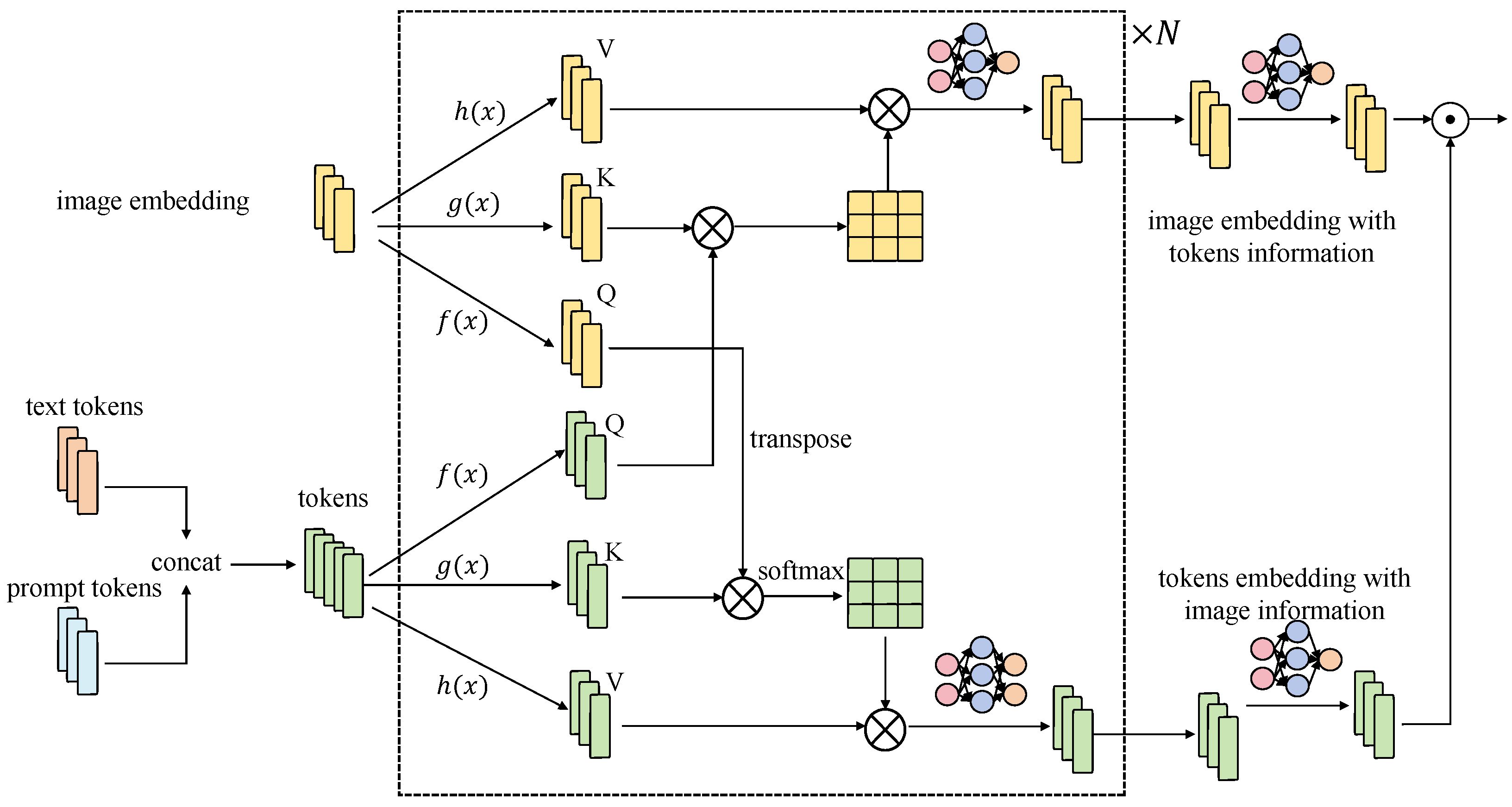 Applsci 14 06824 g004