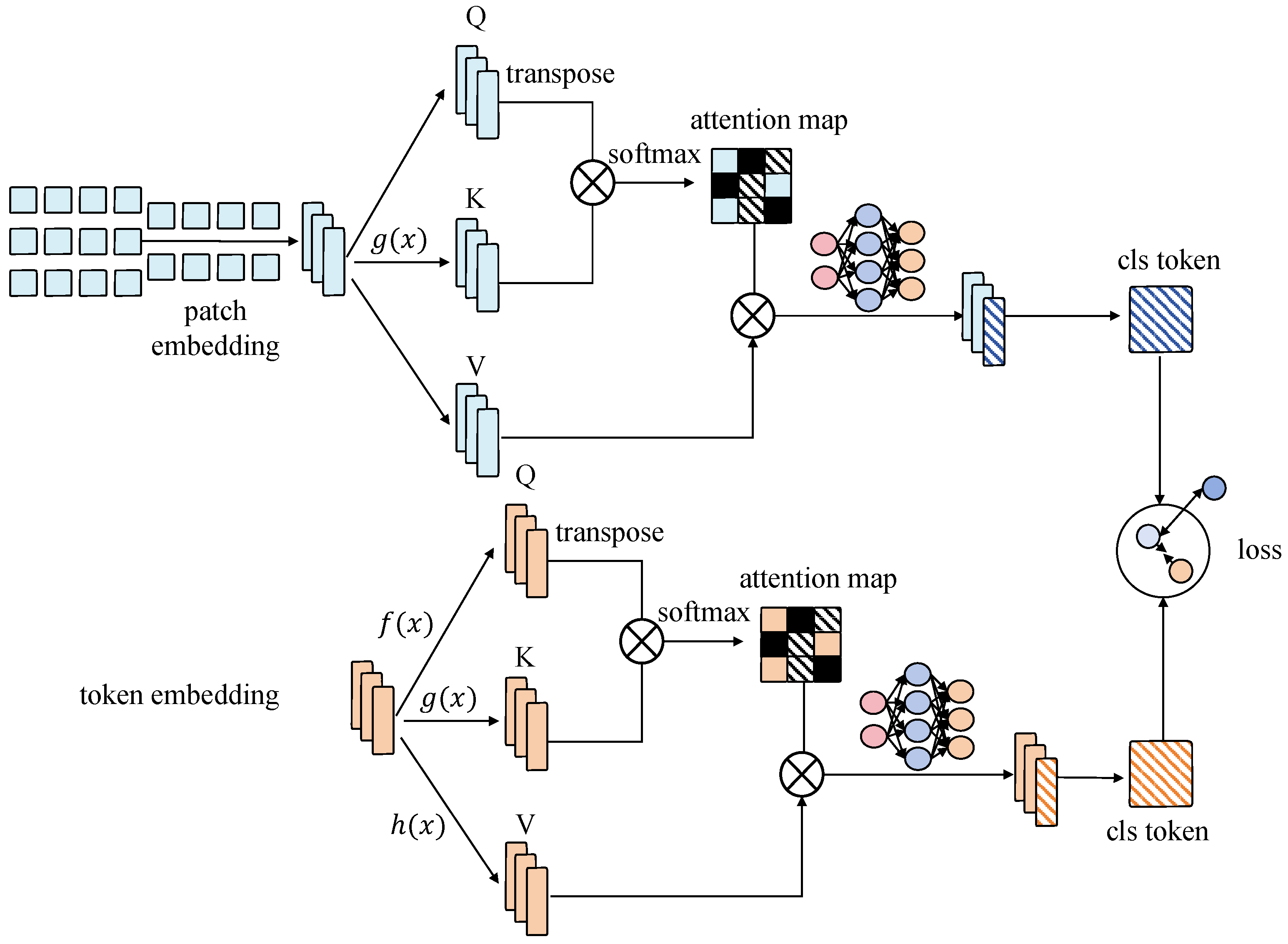 Applsci 14 06824 g005