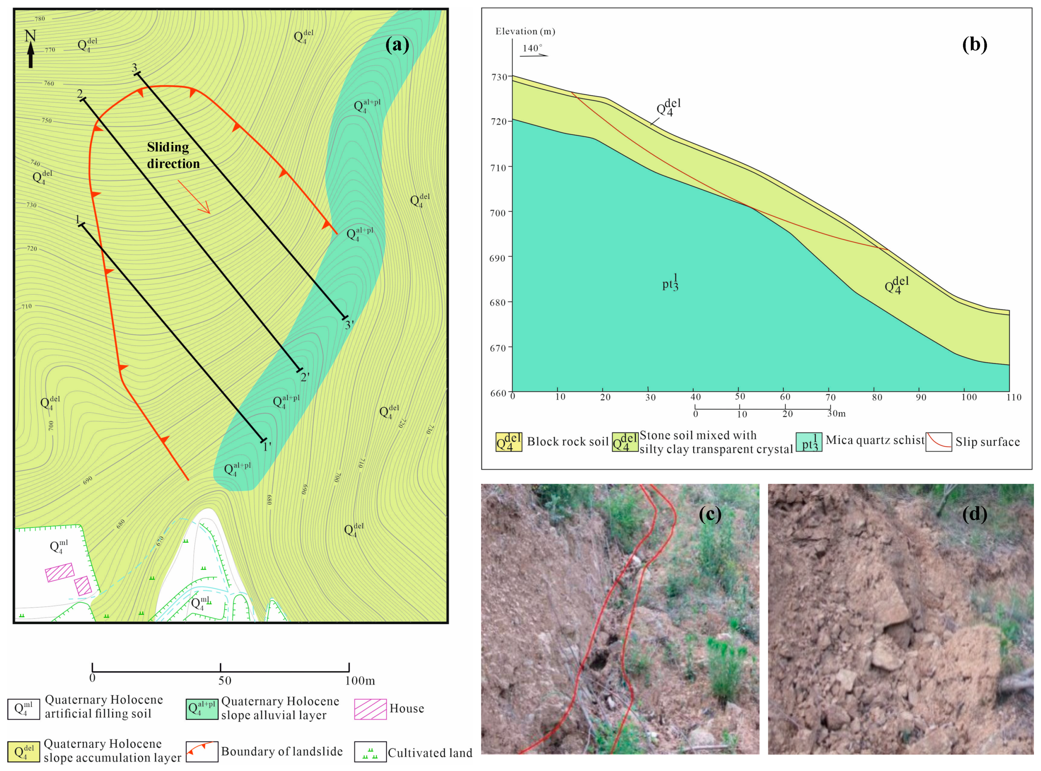 Applsci 14 06829 g001