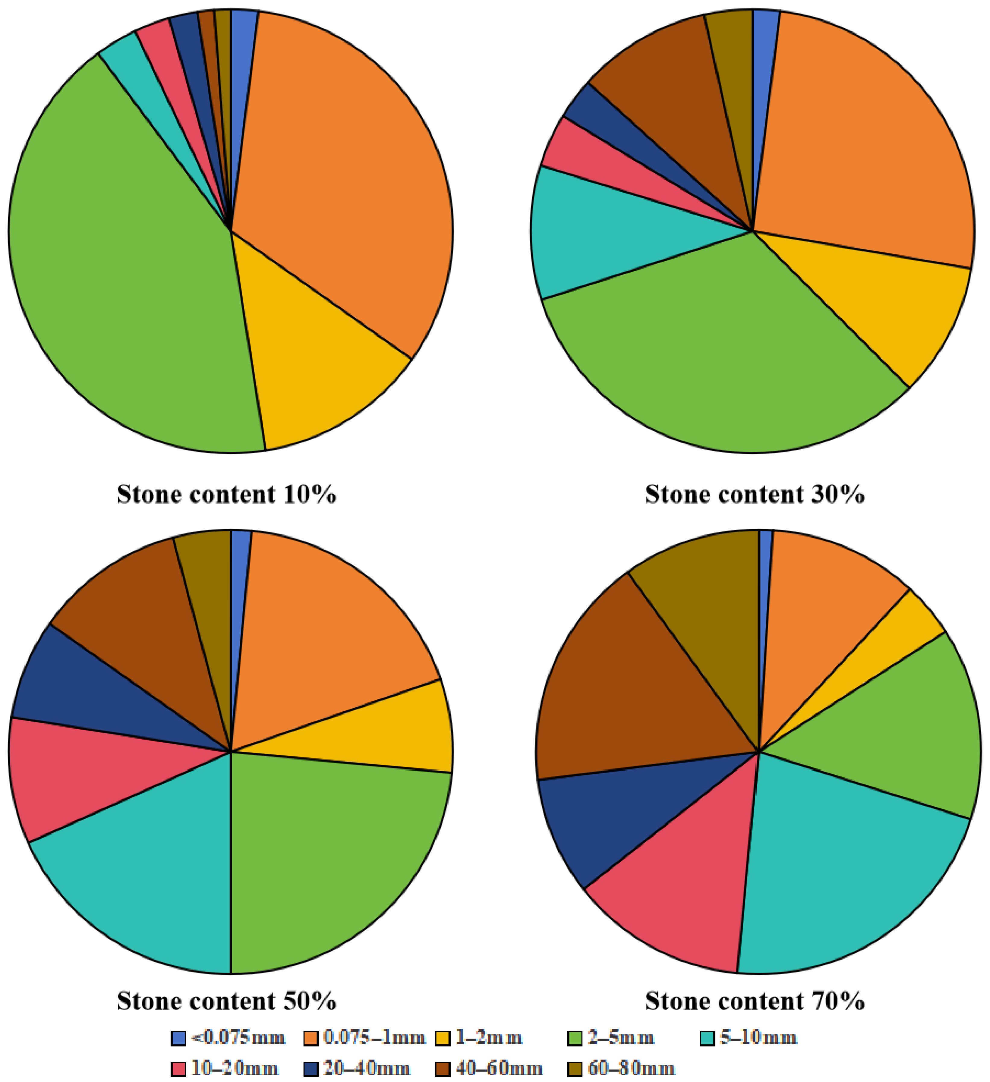 Applsci 14 06829 g004