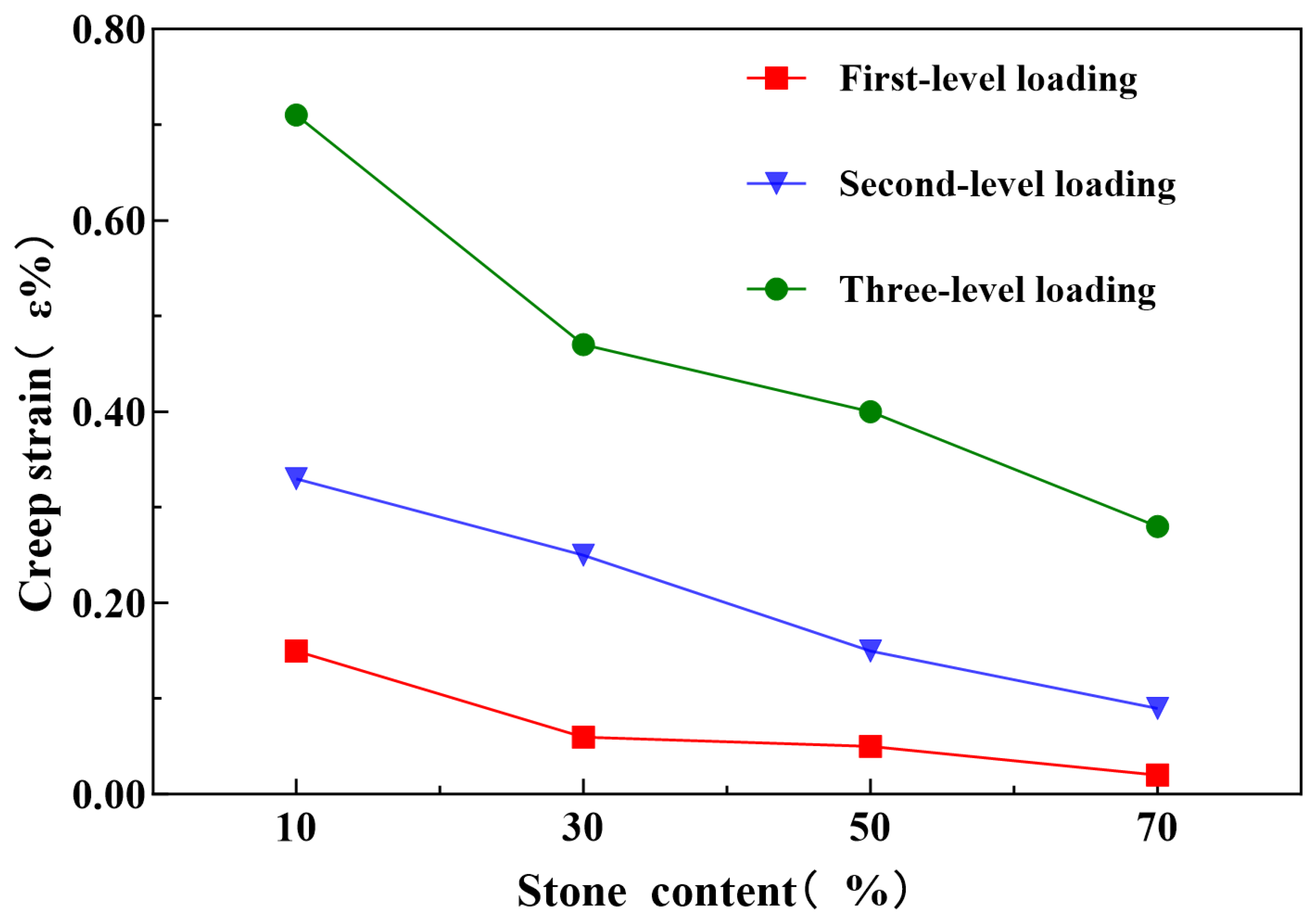 Applsci 14 06829 g006