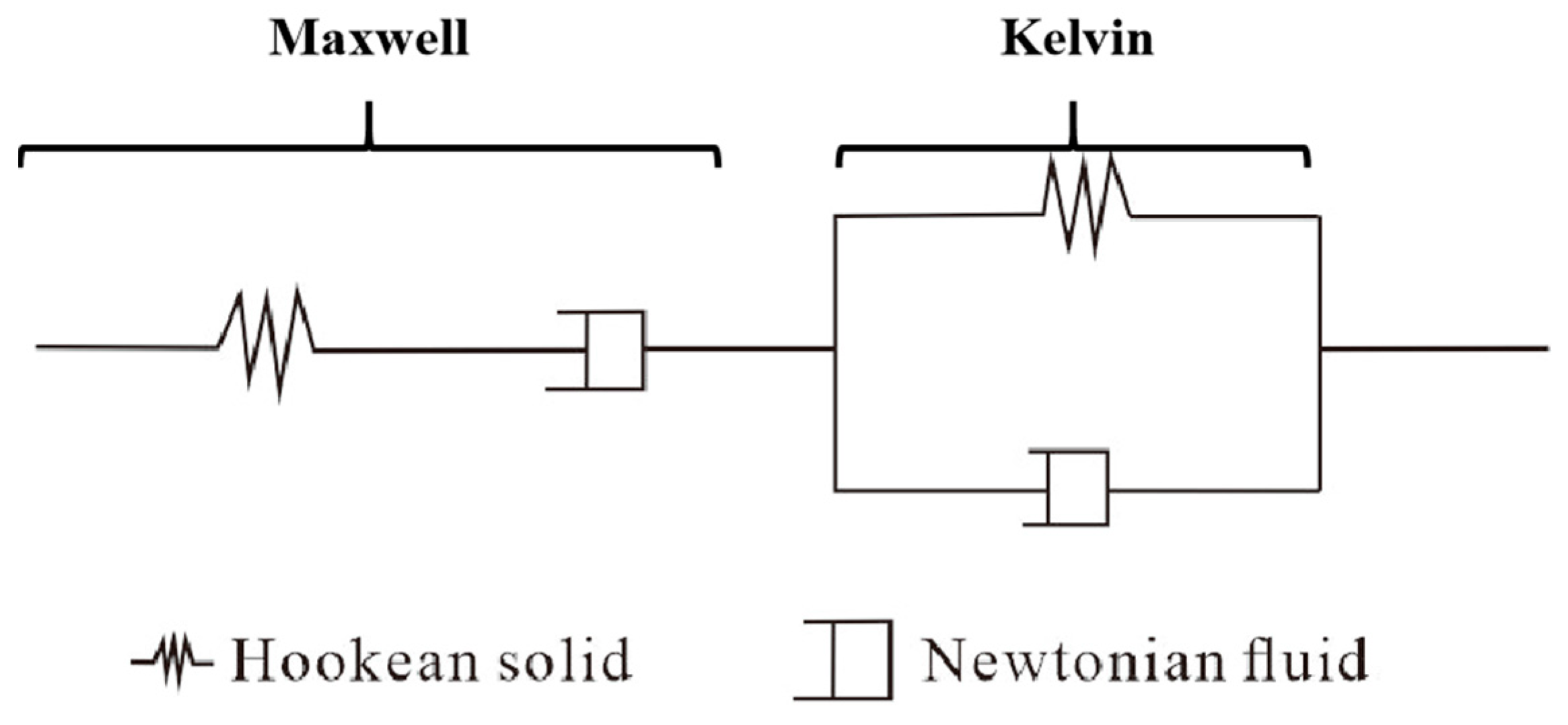 Applsci 14 06829 g008
