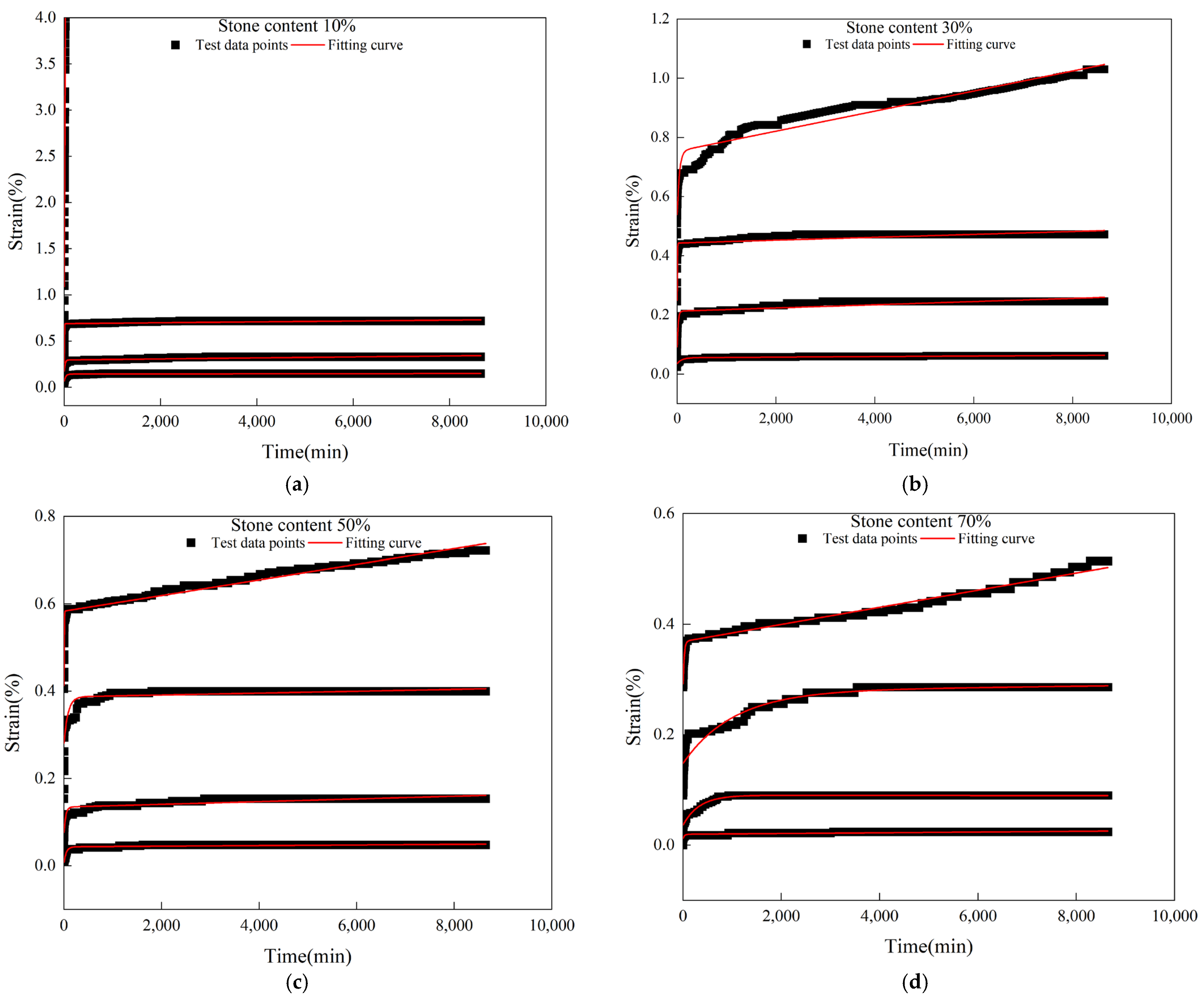 Applsci 14 06829 g009