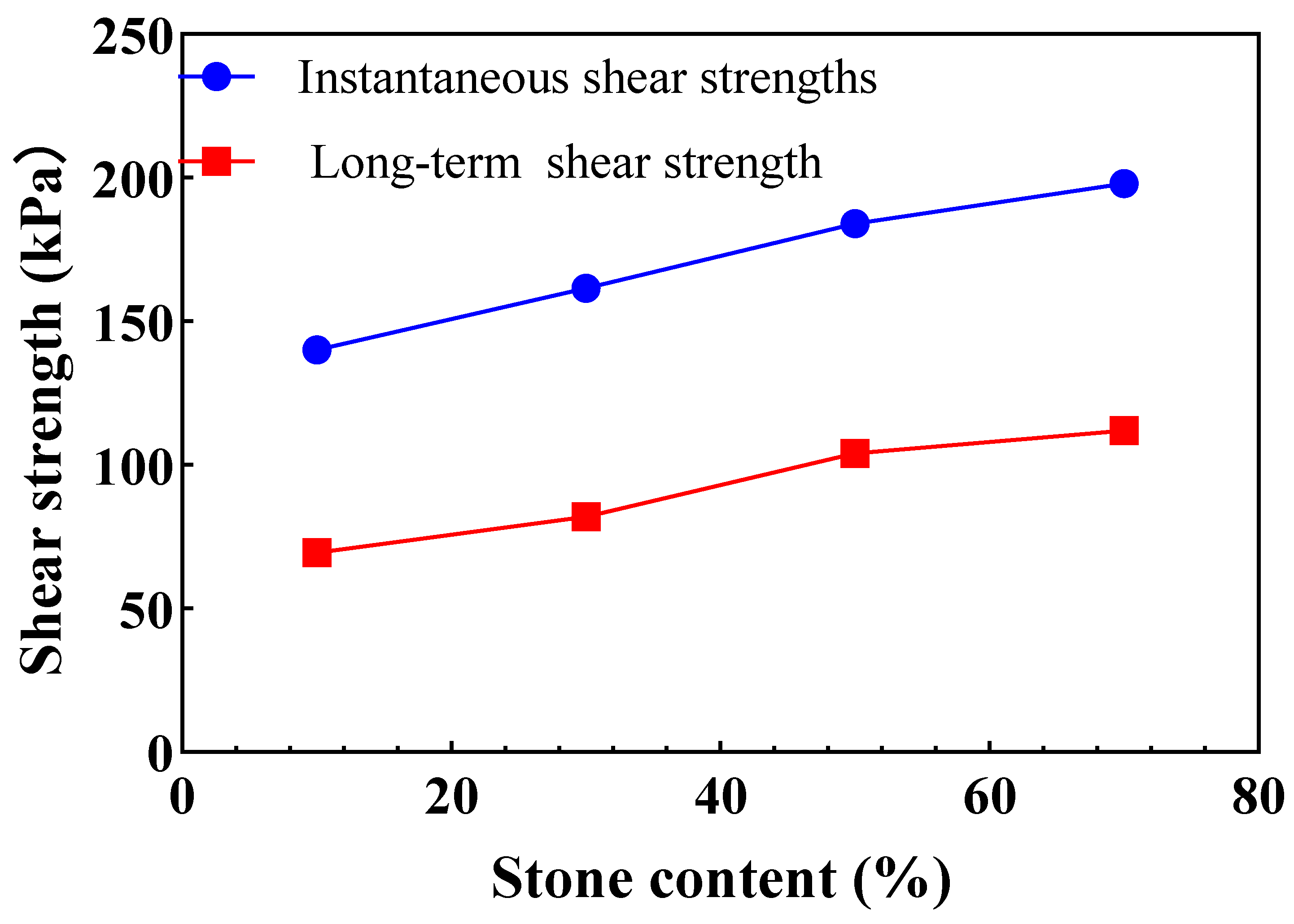 Applsci 14 06829 g013