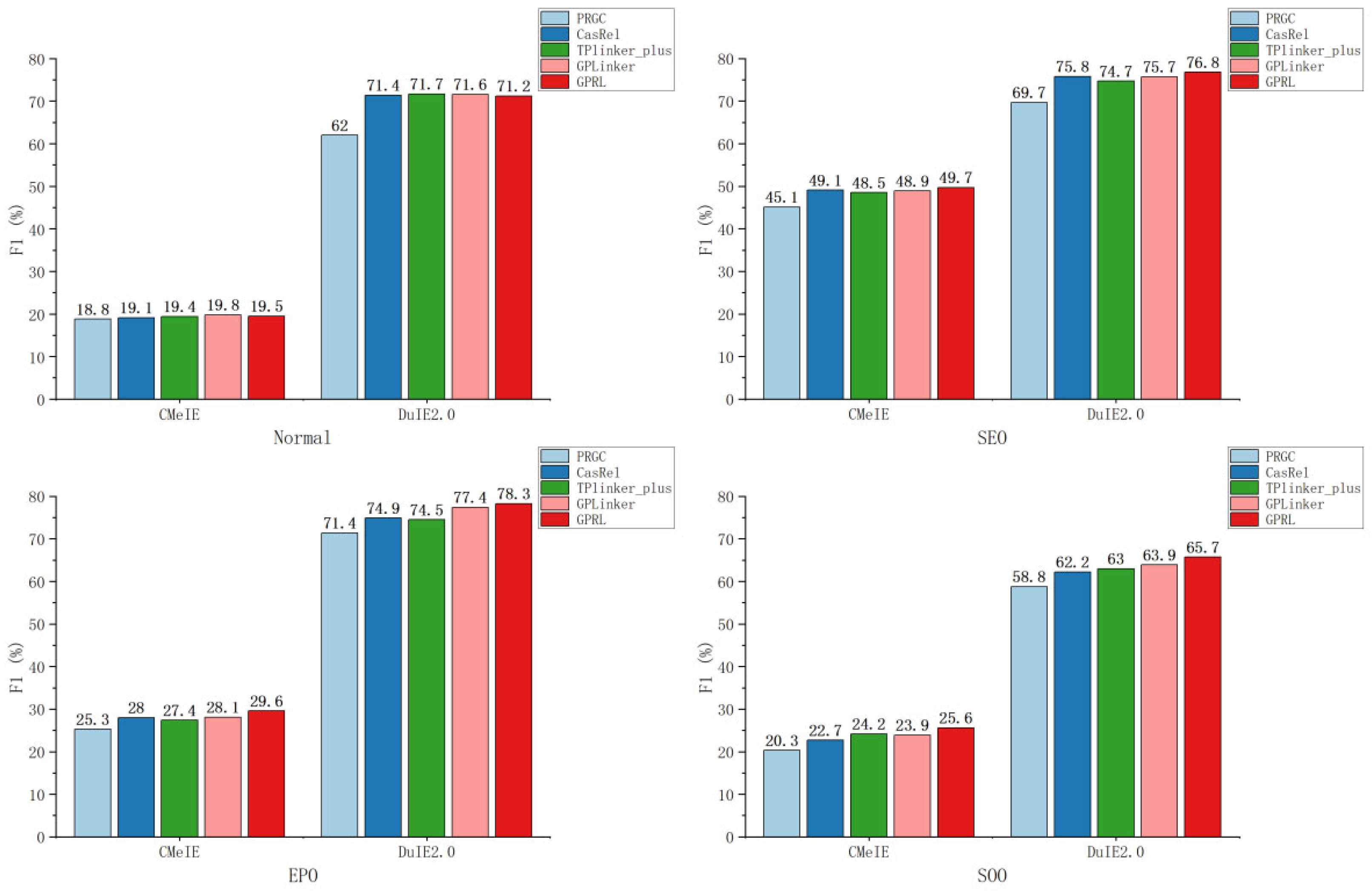 Applsci 14 06832 g002