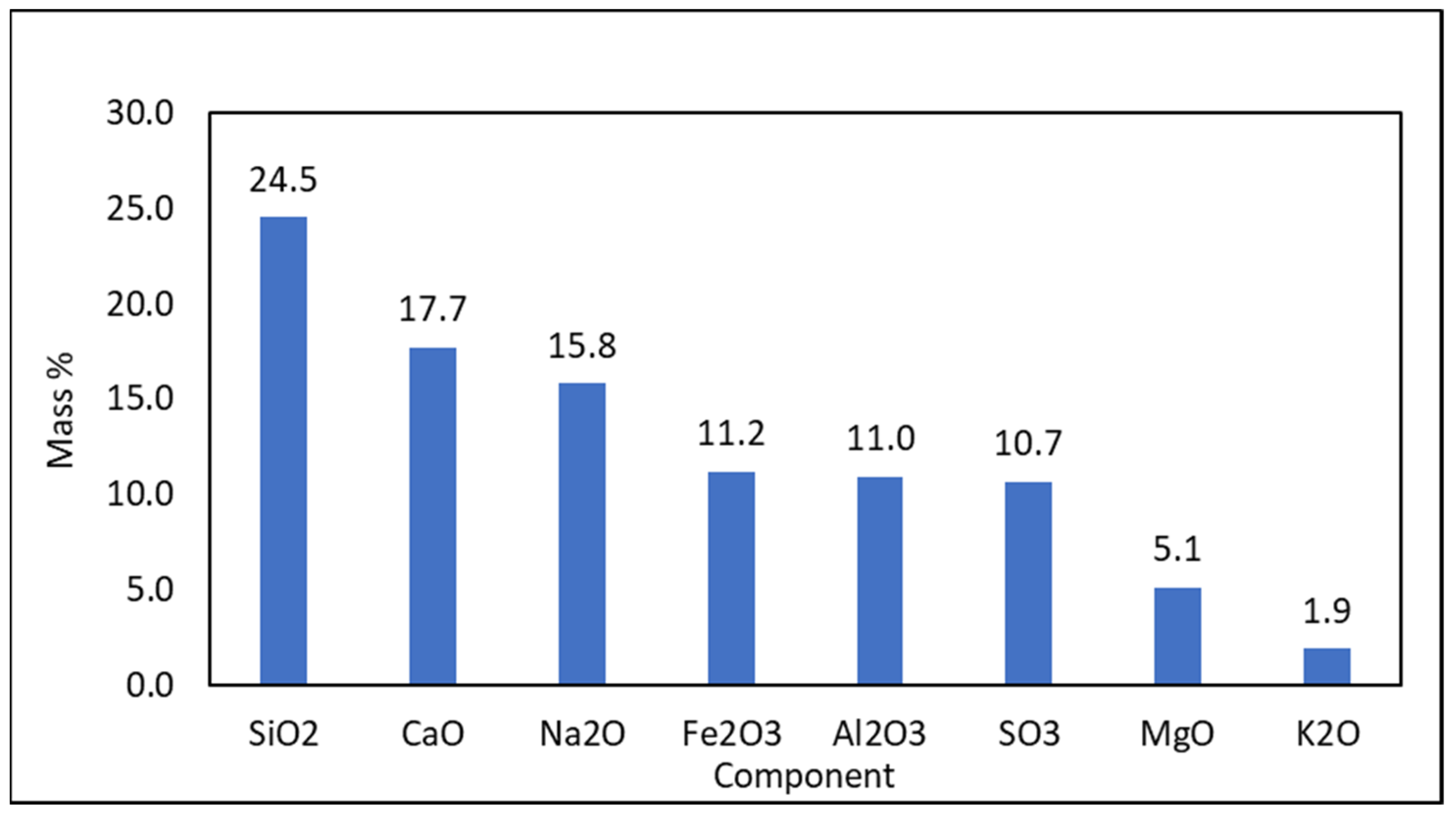 Applsci 14 06833 g002