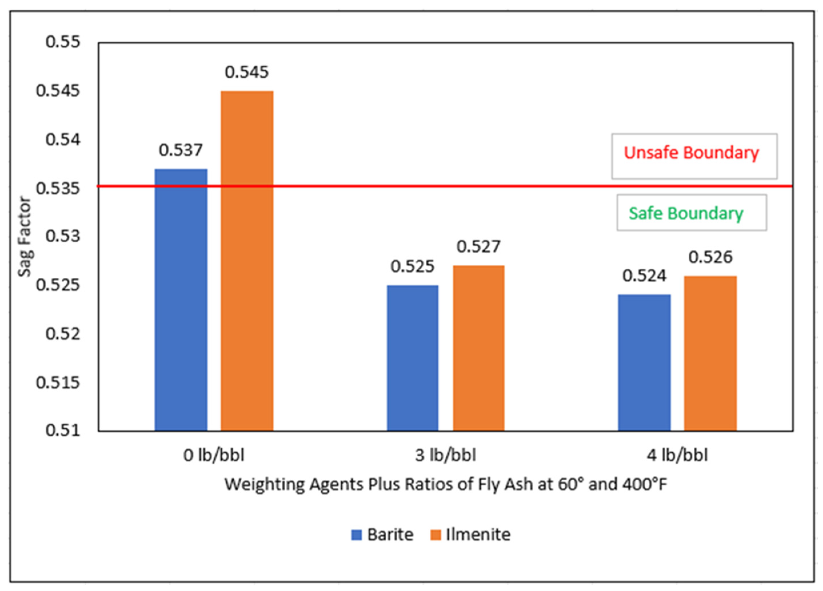 Applsci 14 06833 g012