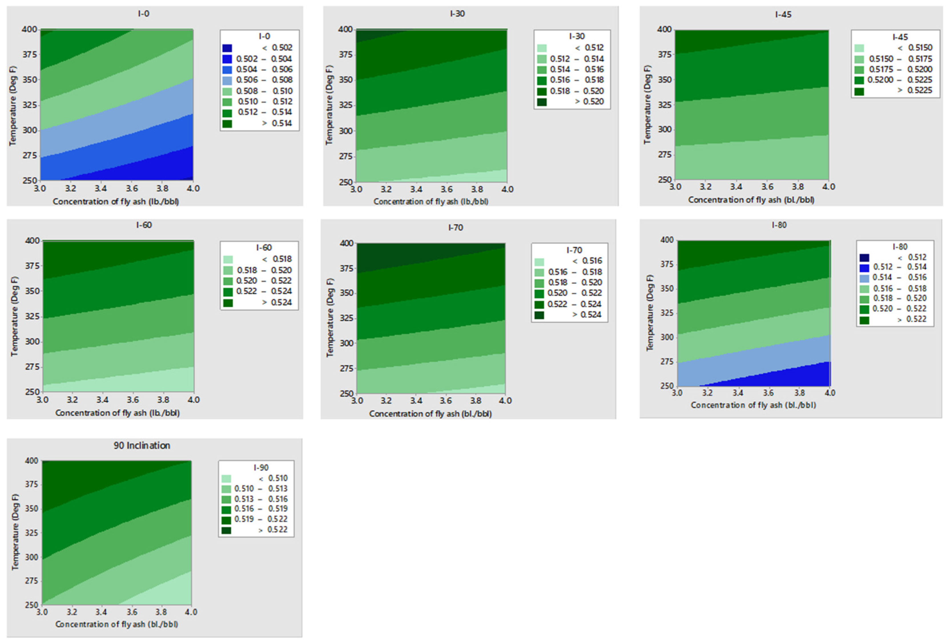 Applsci 14 06833 g016