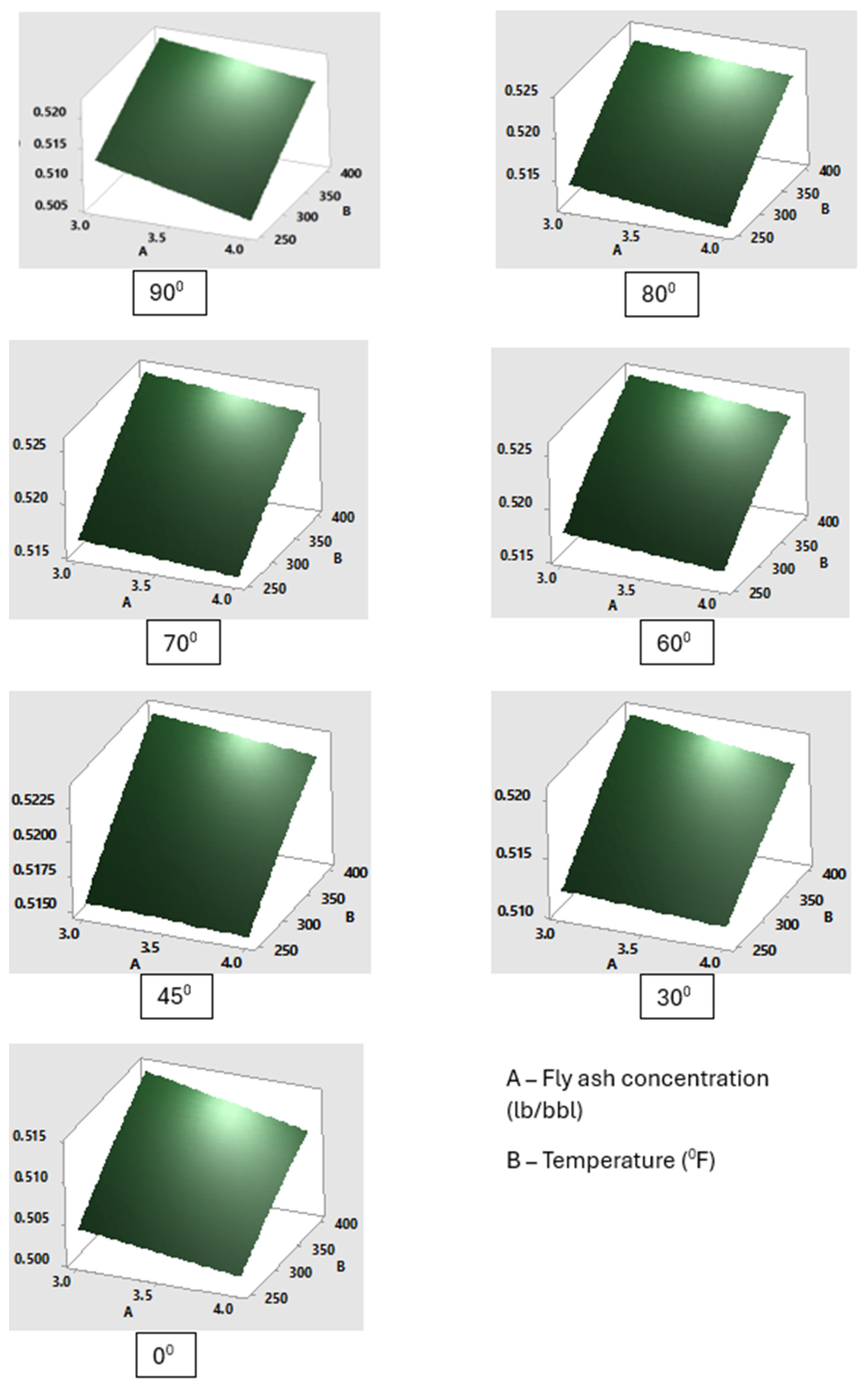 Applsci 14 06833 g017