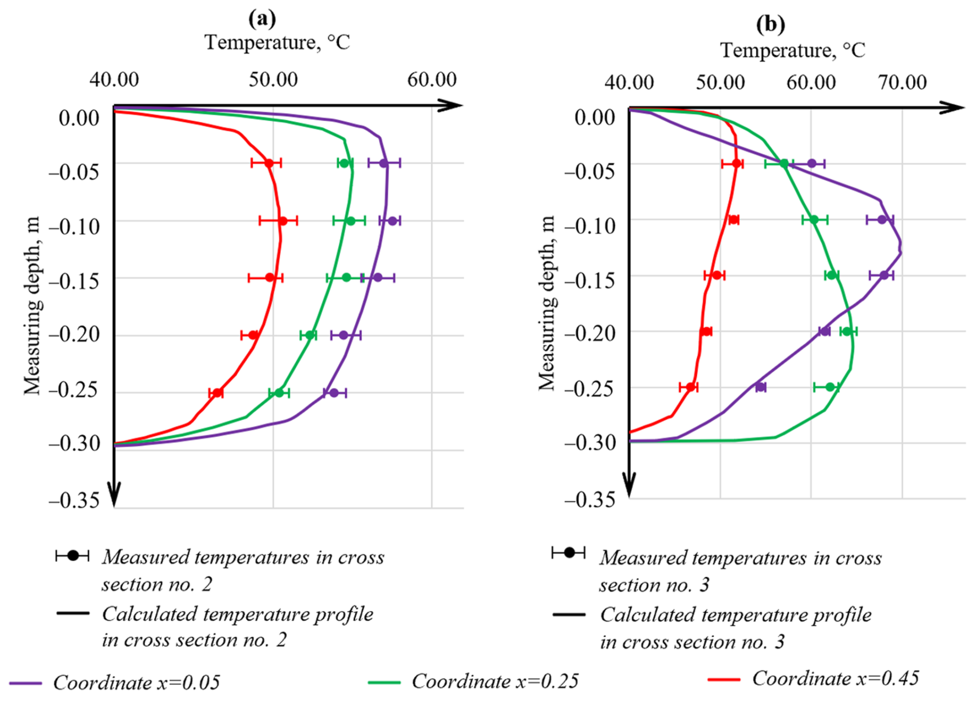Applsci 14 06840 g007