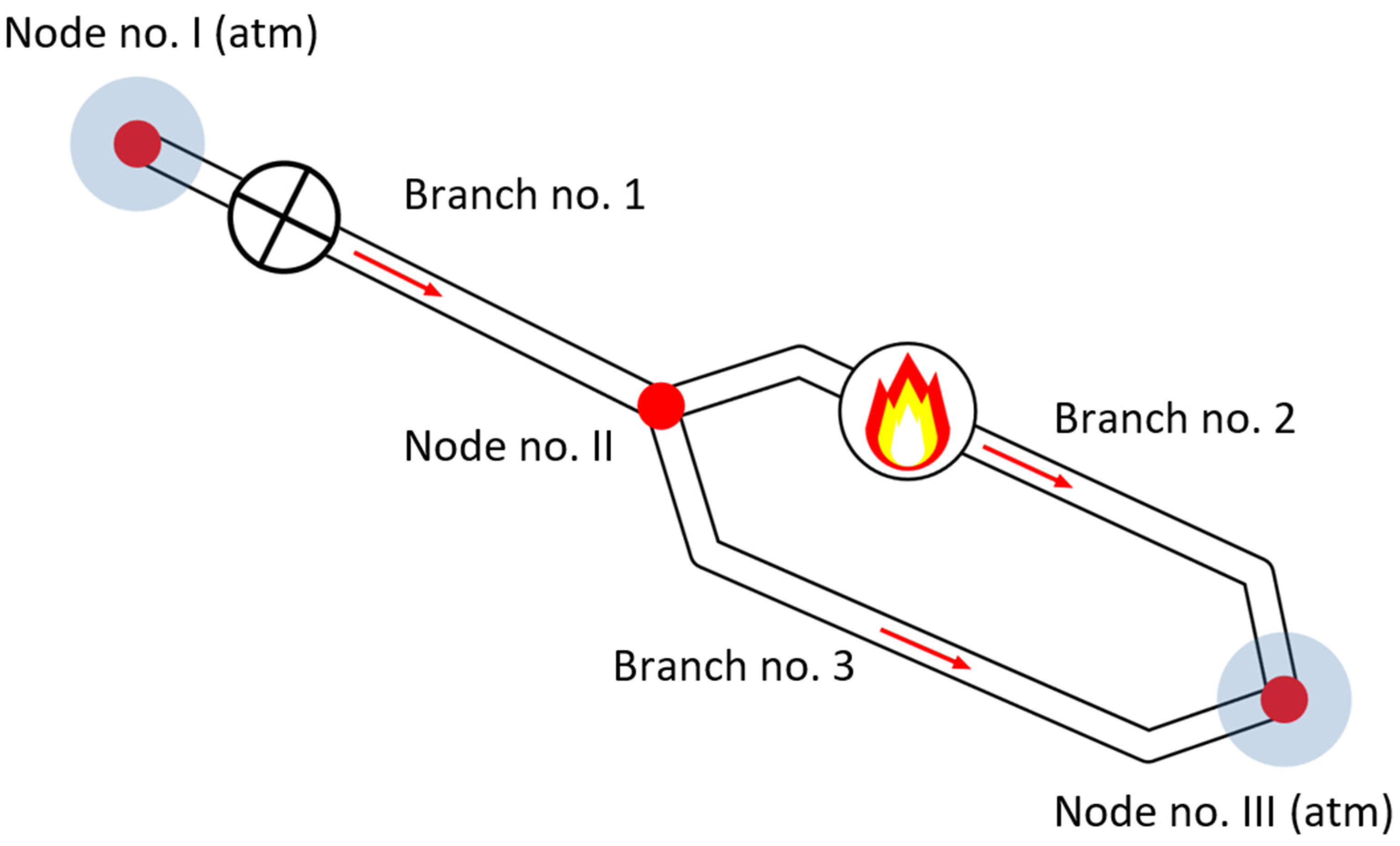 Applsci 14 06840 g011