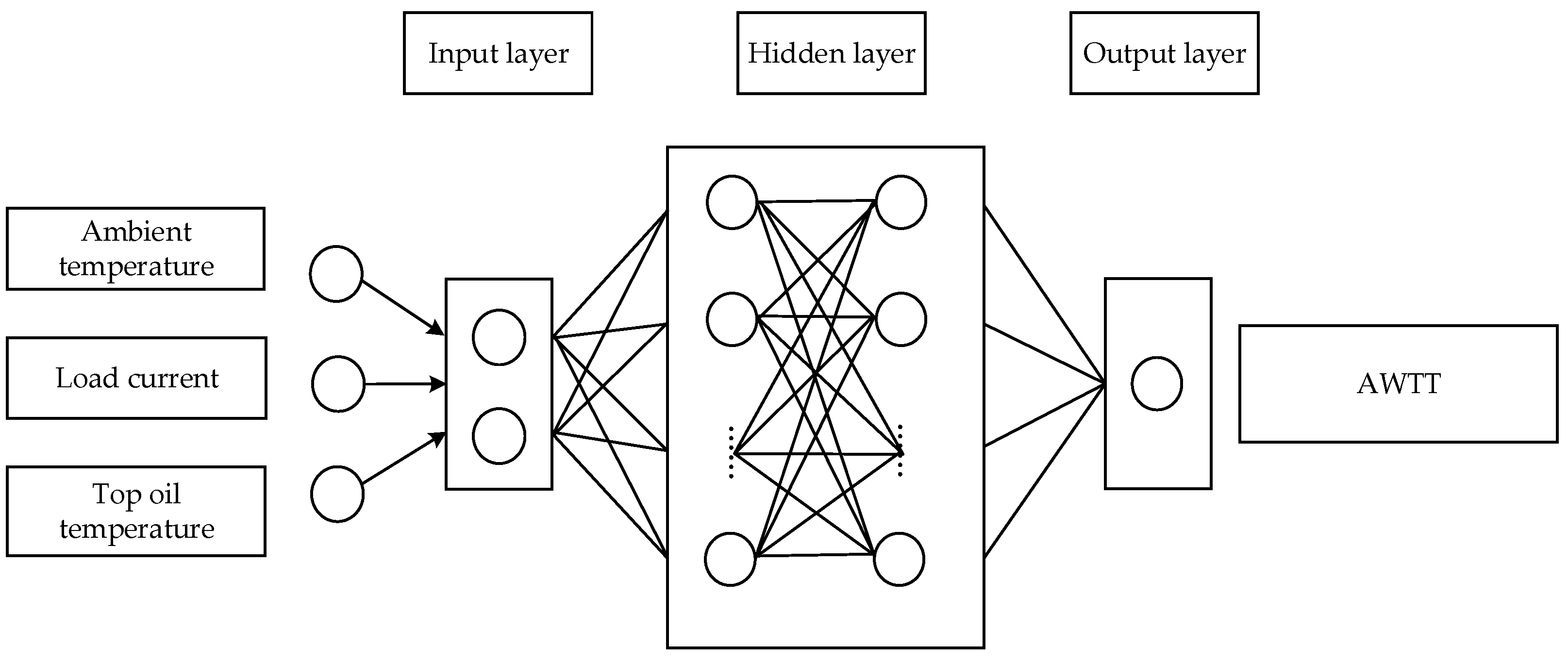 Applsci 14 06841 g003