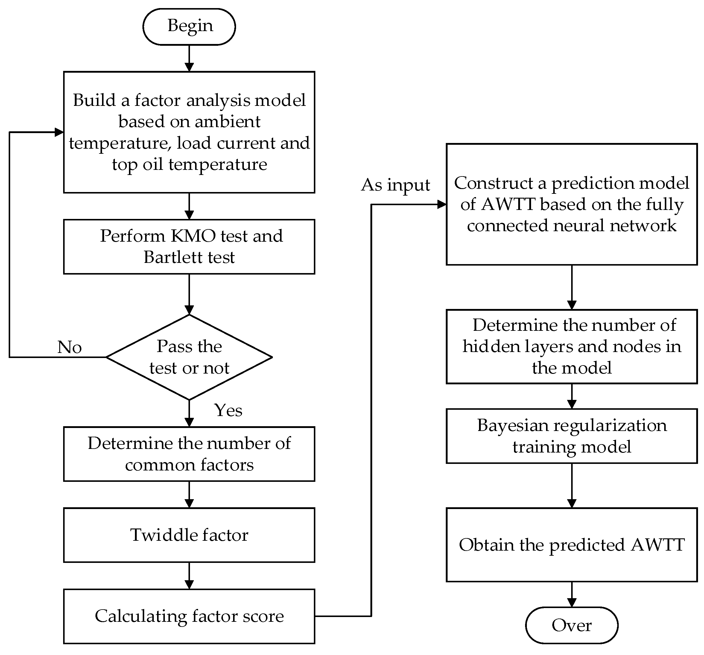 Applsci 14 06841 g004