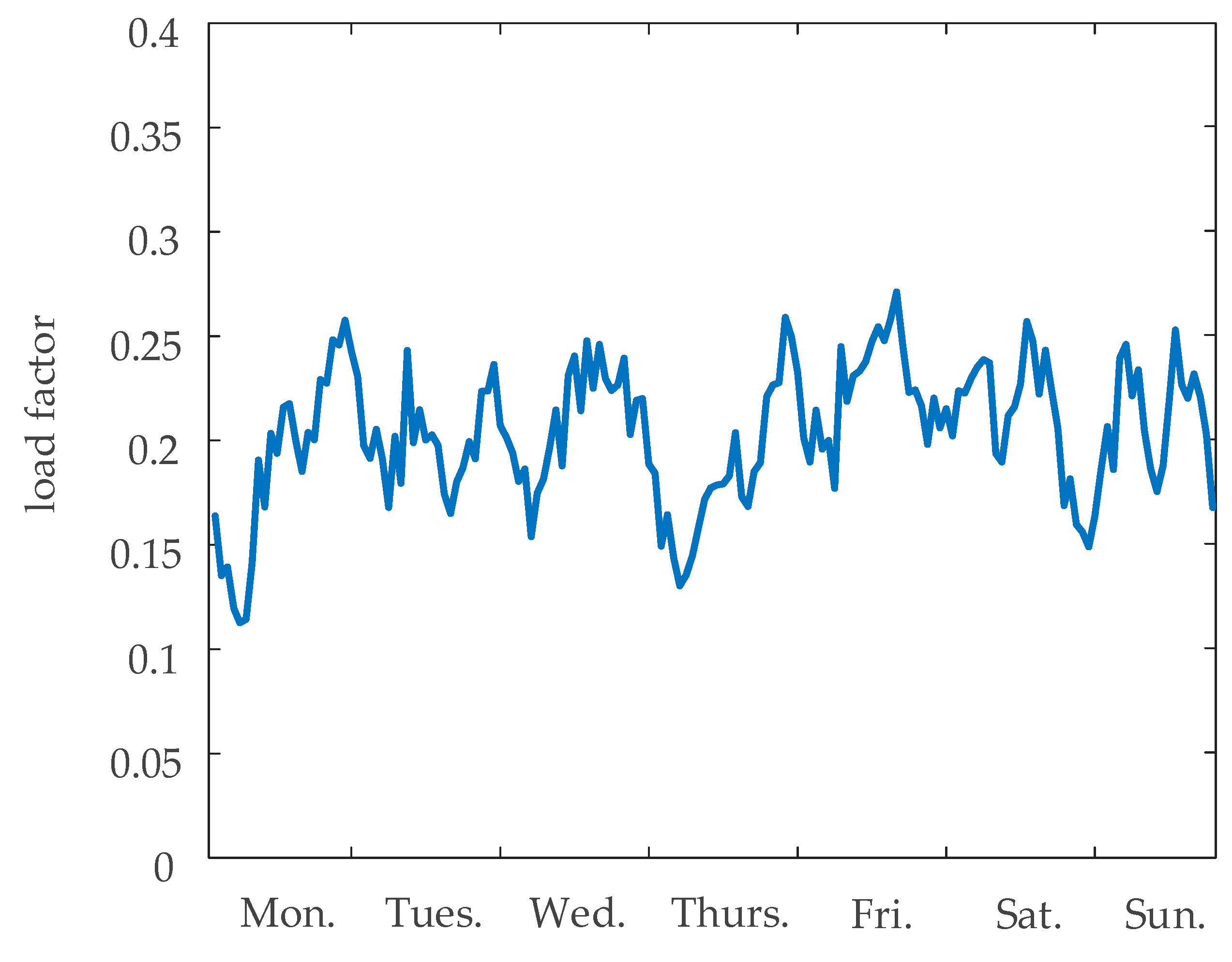 Applsci 14 06841 g007