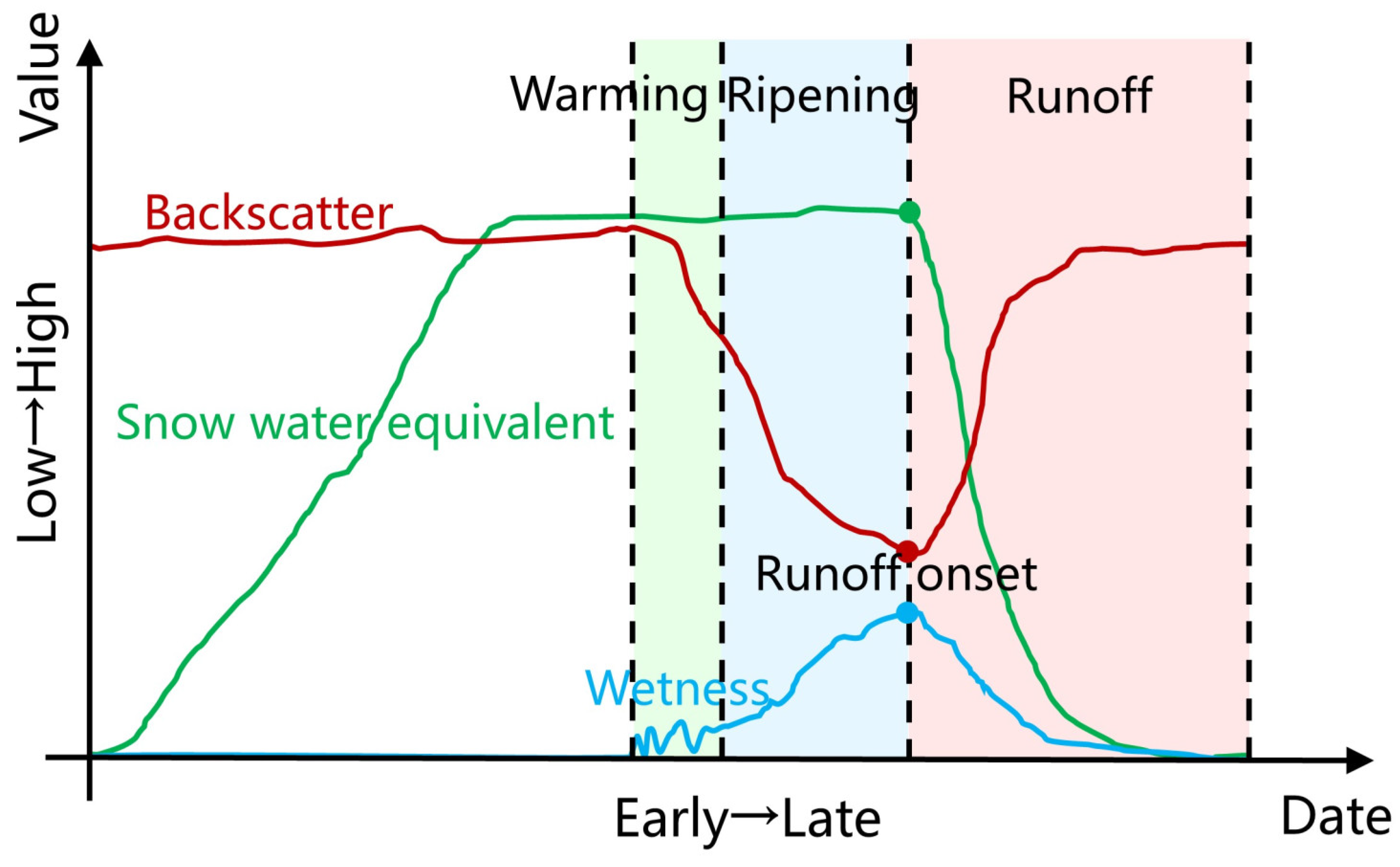 Applsci 14 06844 g001