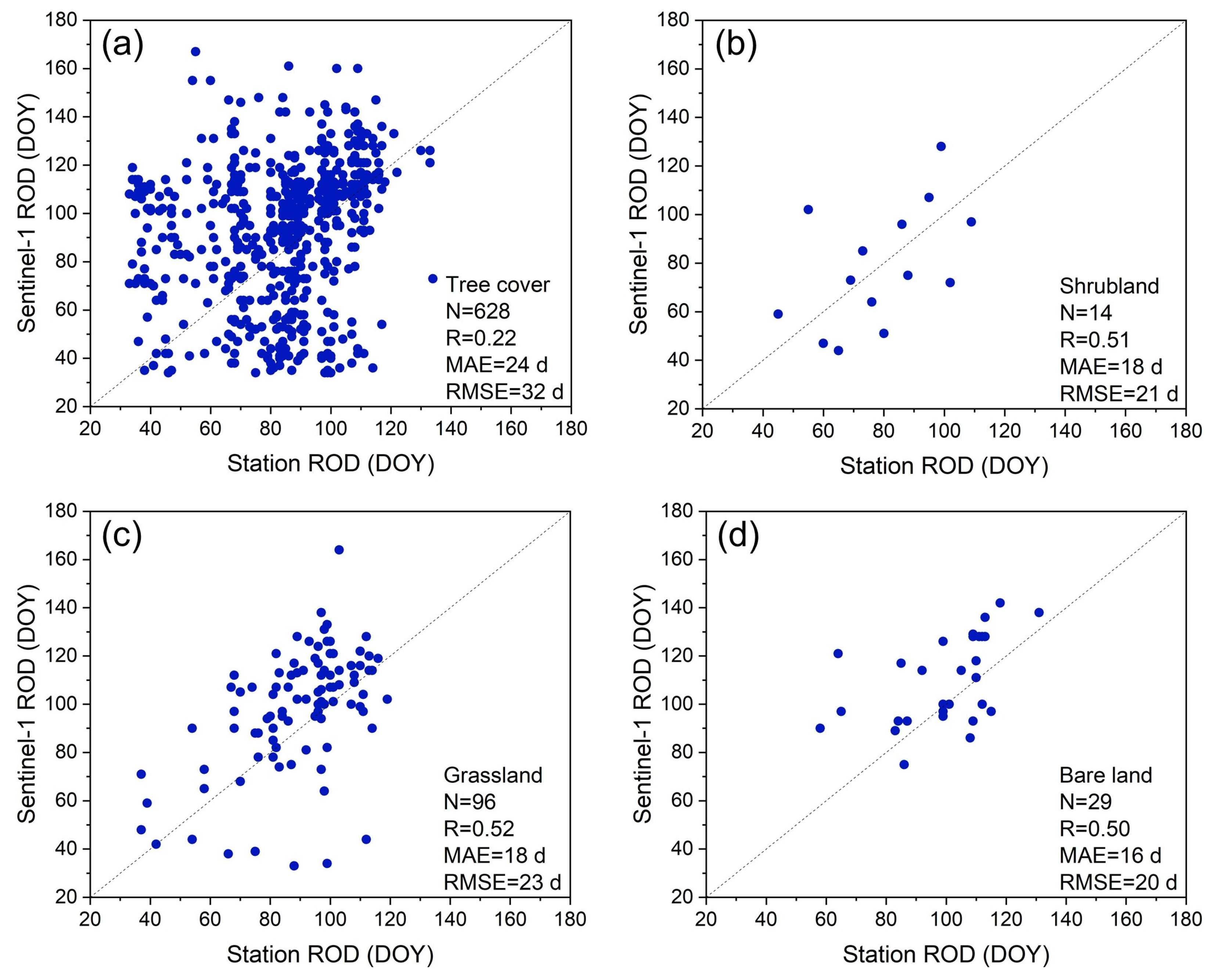 Applsci 14 06844 g005