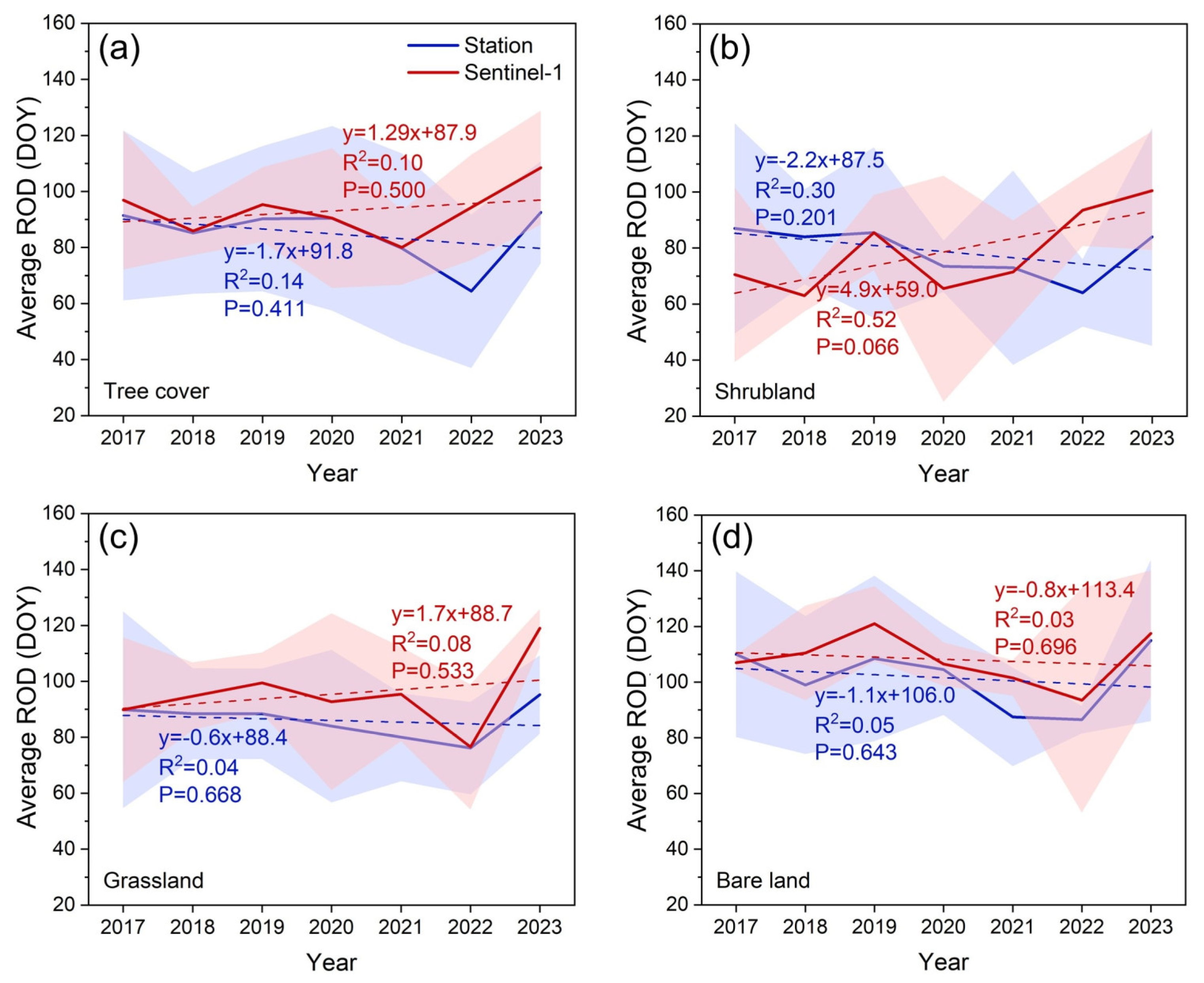 Applsci 14 06844 g007