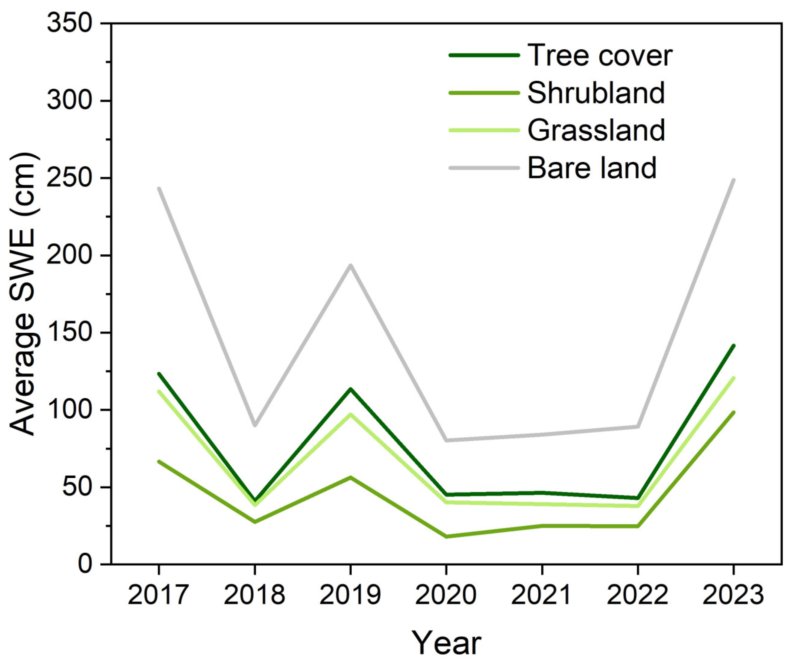 Applsci 14 06844 g008