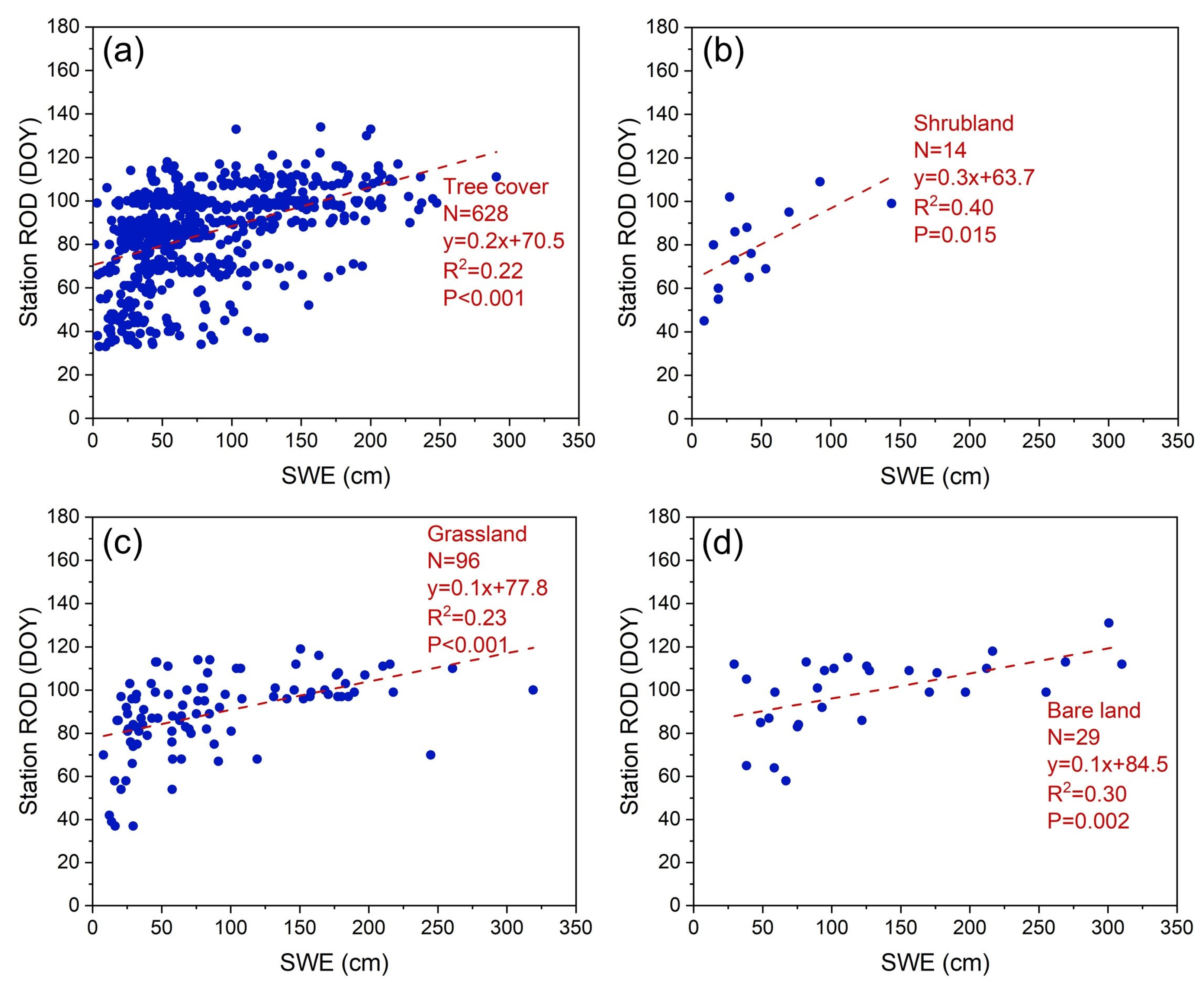 Applsci 14 06844 g009