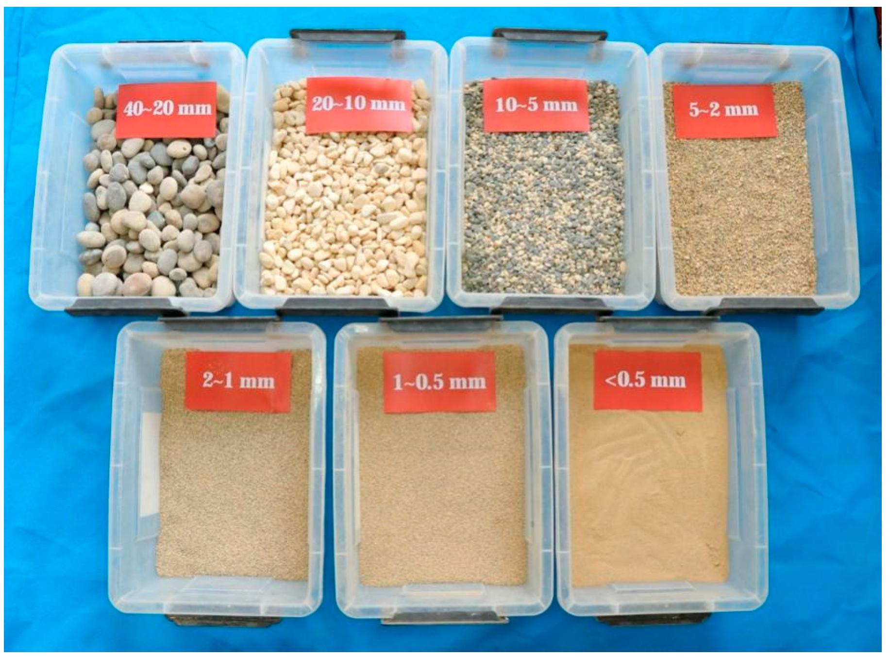 Applsci 14 06847 g002