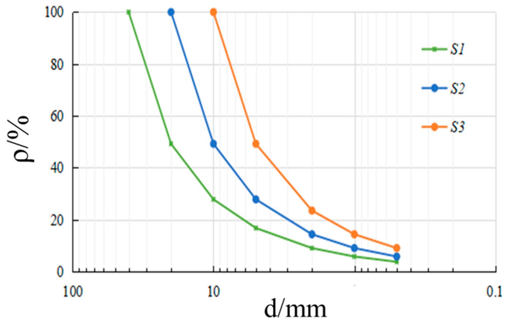 Applsci 14 06847 g003