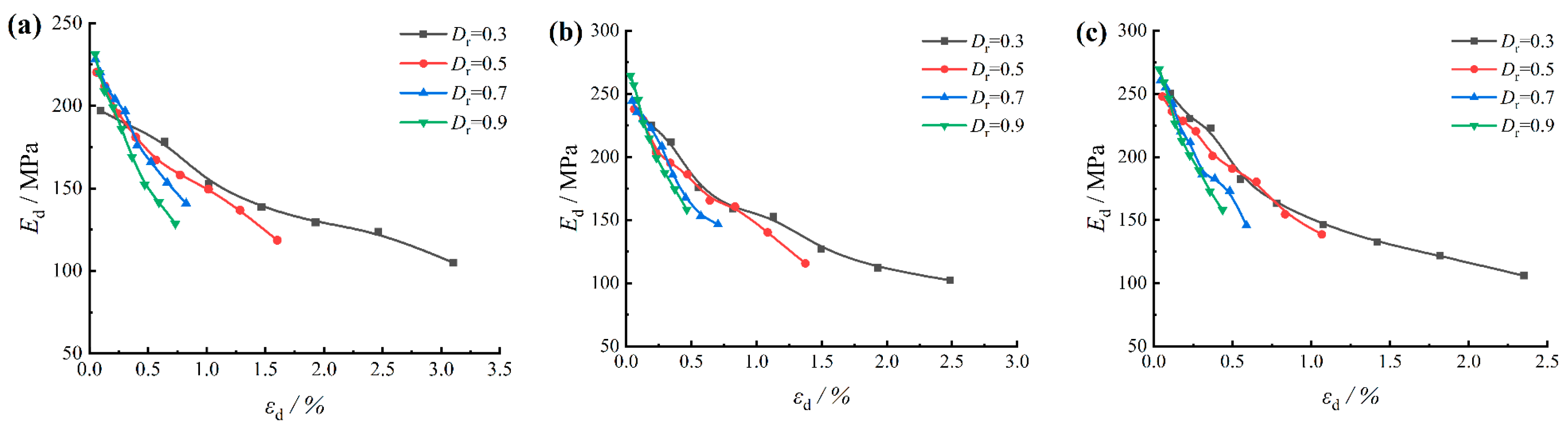Applsci 14 06847 g005