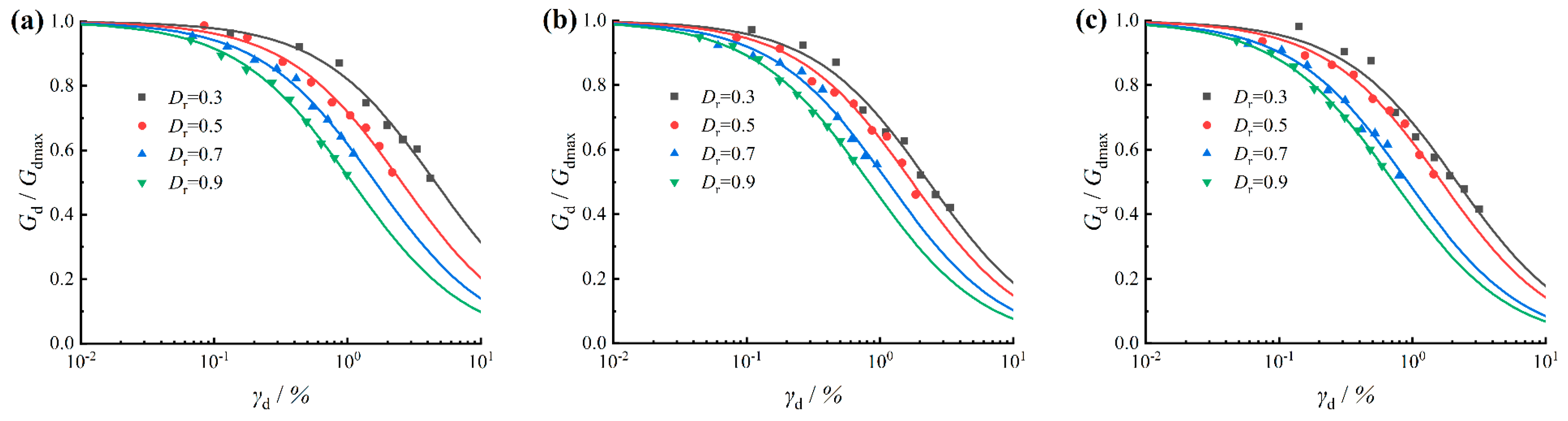 Applsci 14 06847 g006