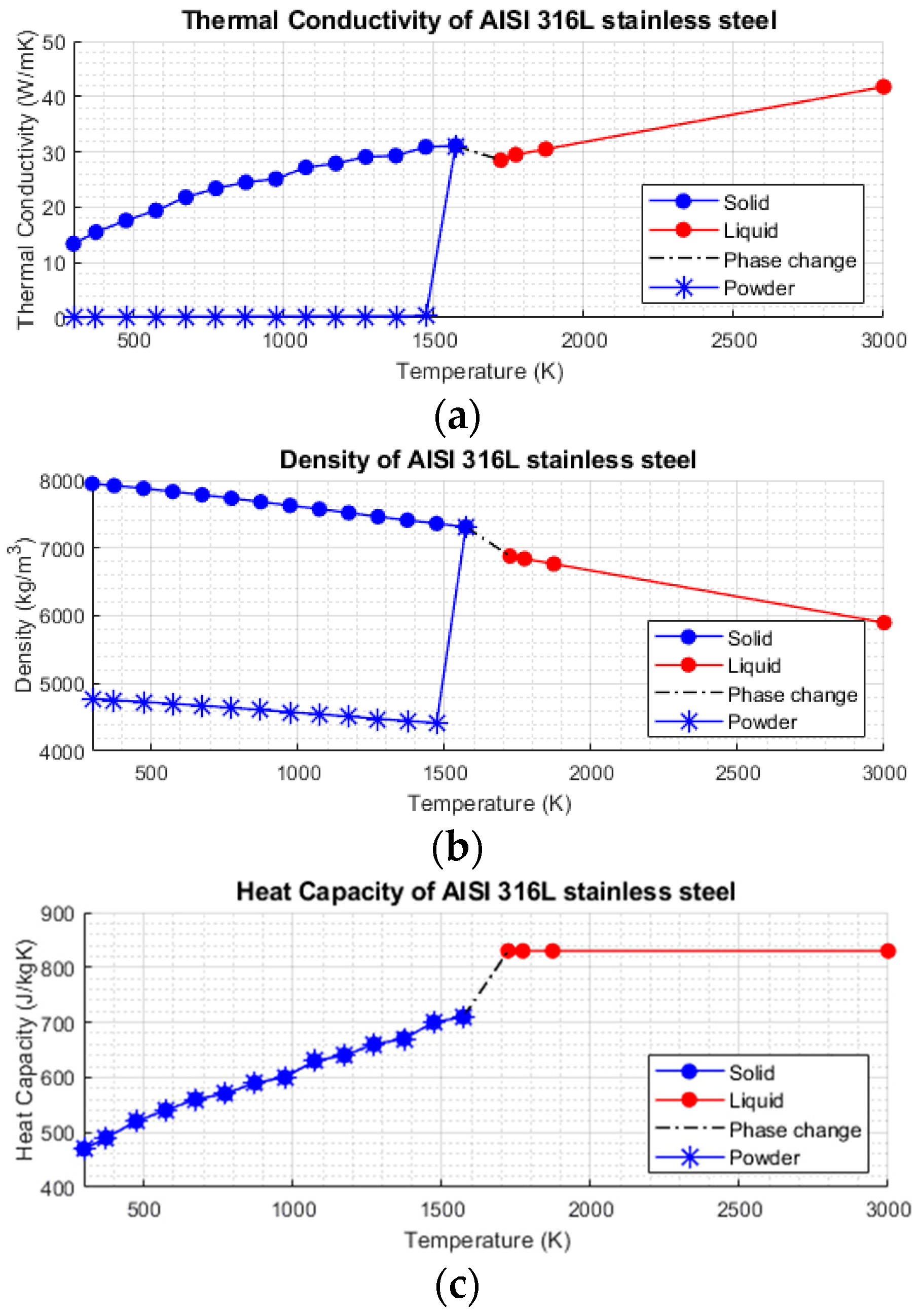 Applsci 14 06850 g003
