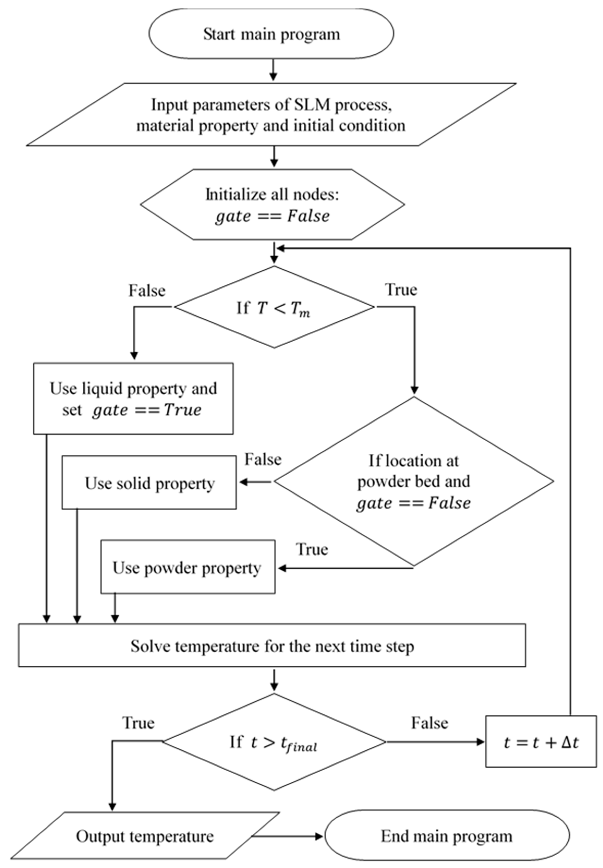 Applsci 14 06850 g005