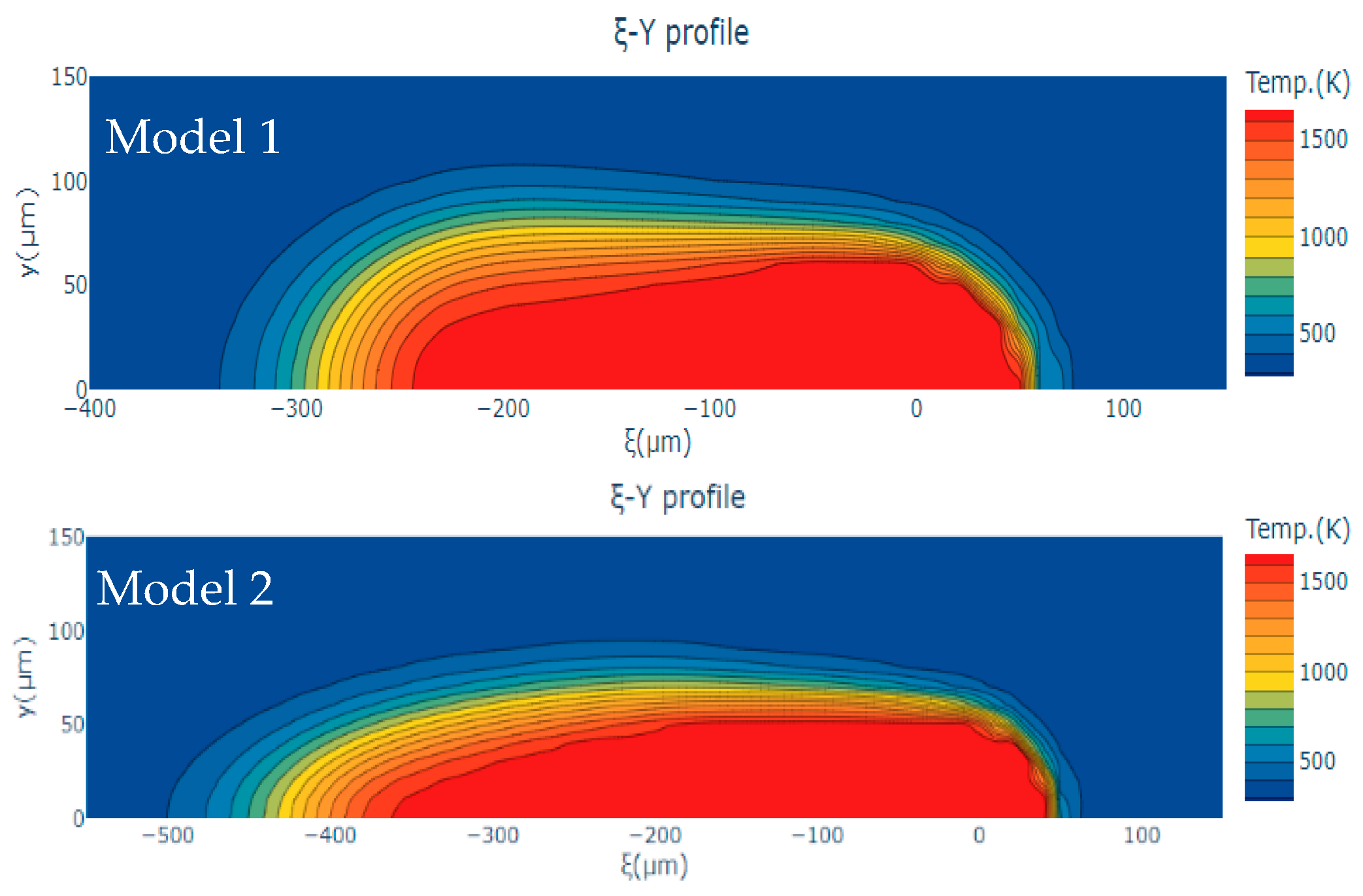 Applsci 14 06850 g008a