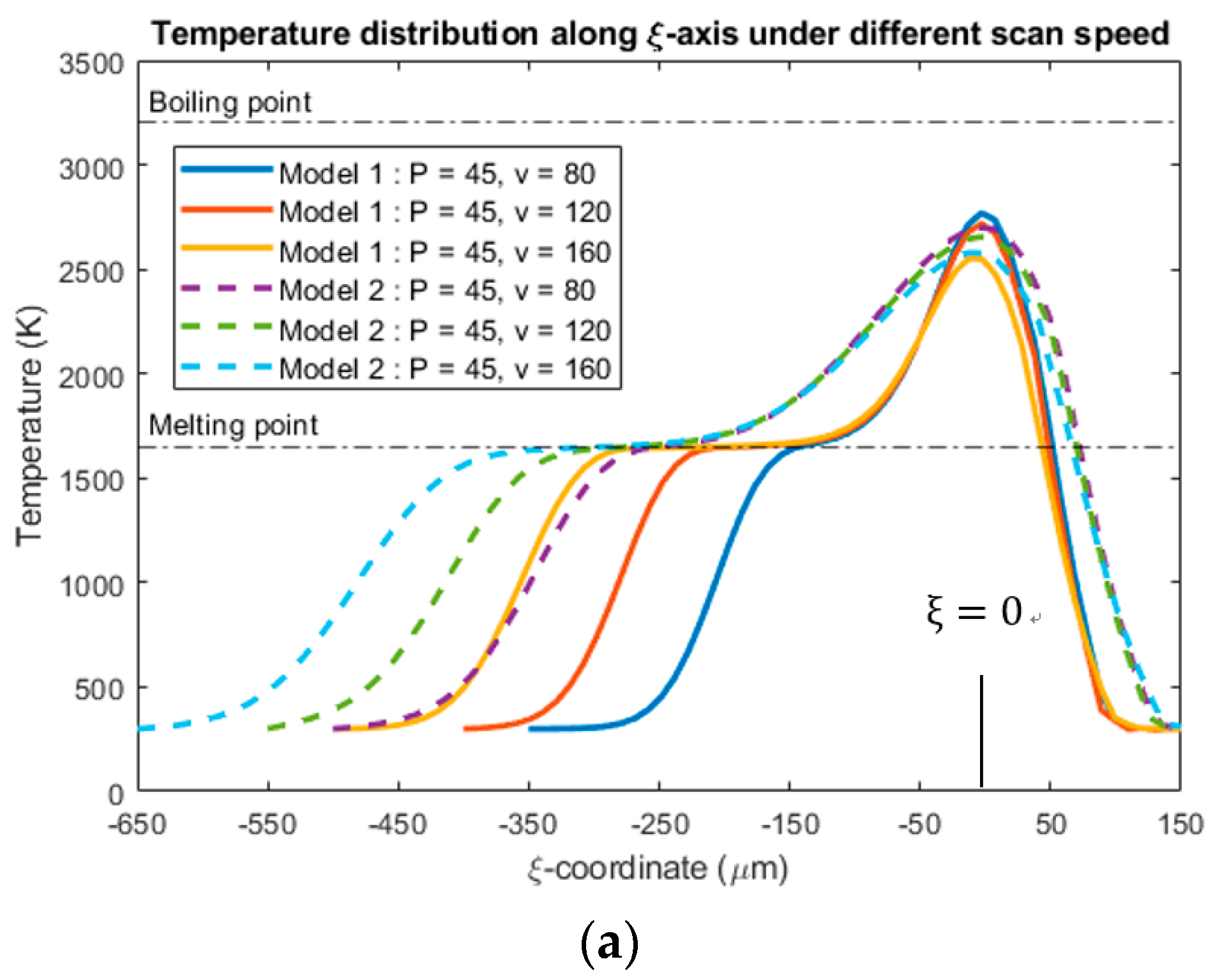 Applsci 14 06850 g012a