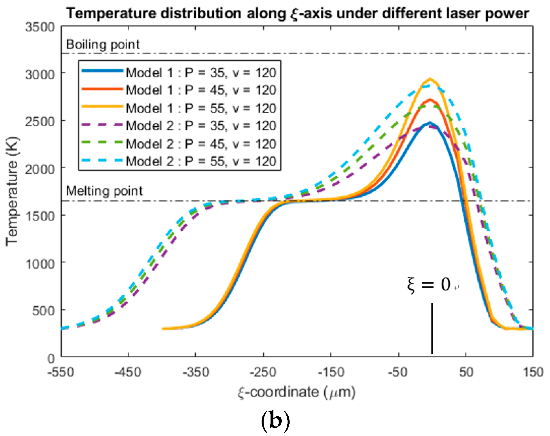 Applsci 14 06850 g012b