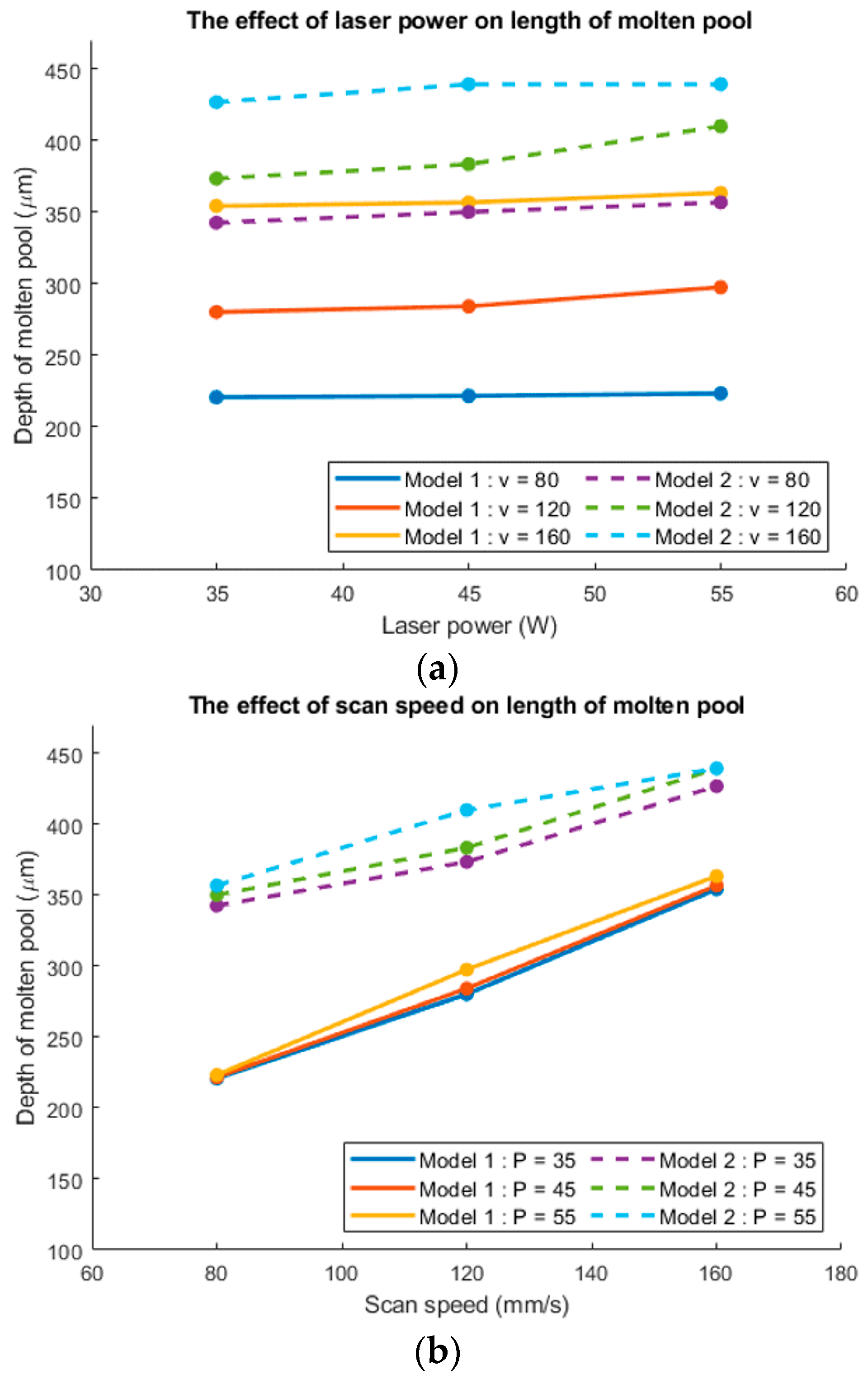 Applsci 14 06850 g013