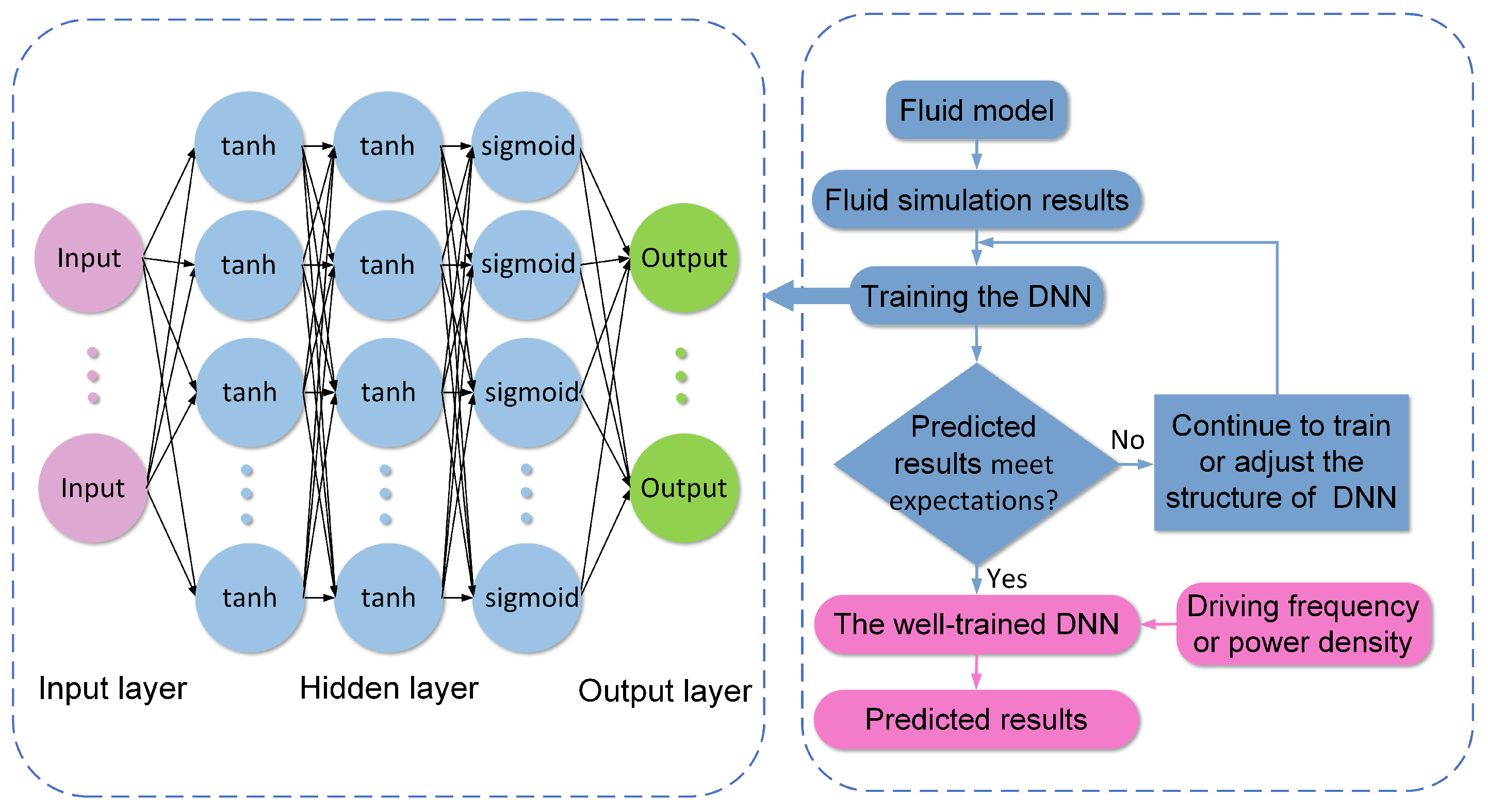 Applsci 14 06855 g001