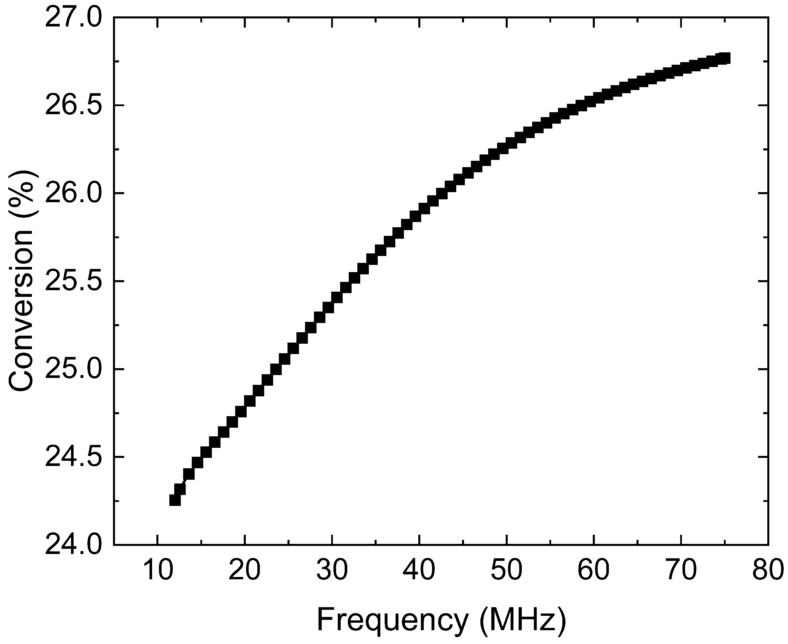 Applsci 14 06855 g012
