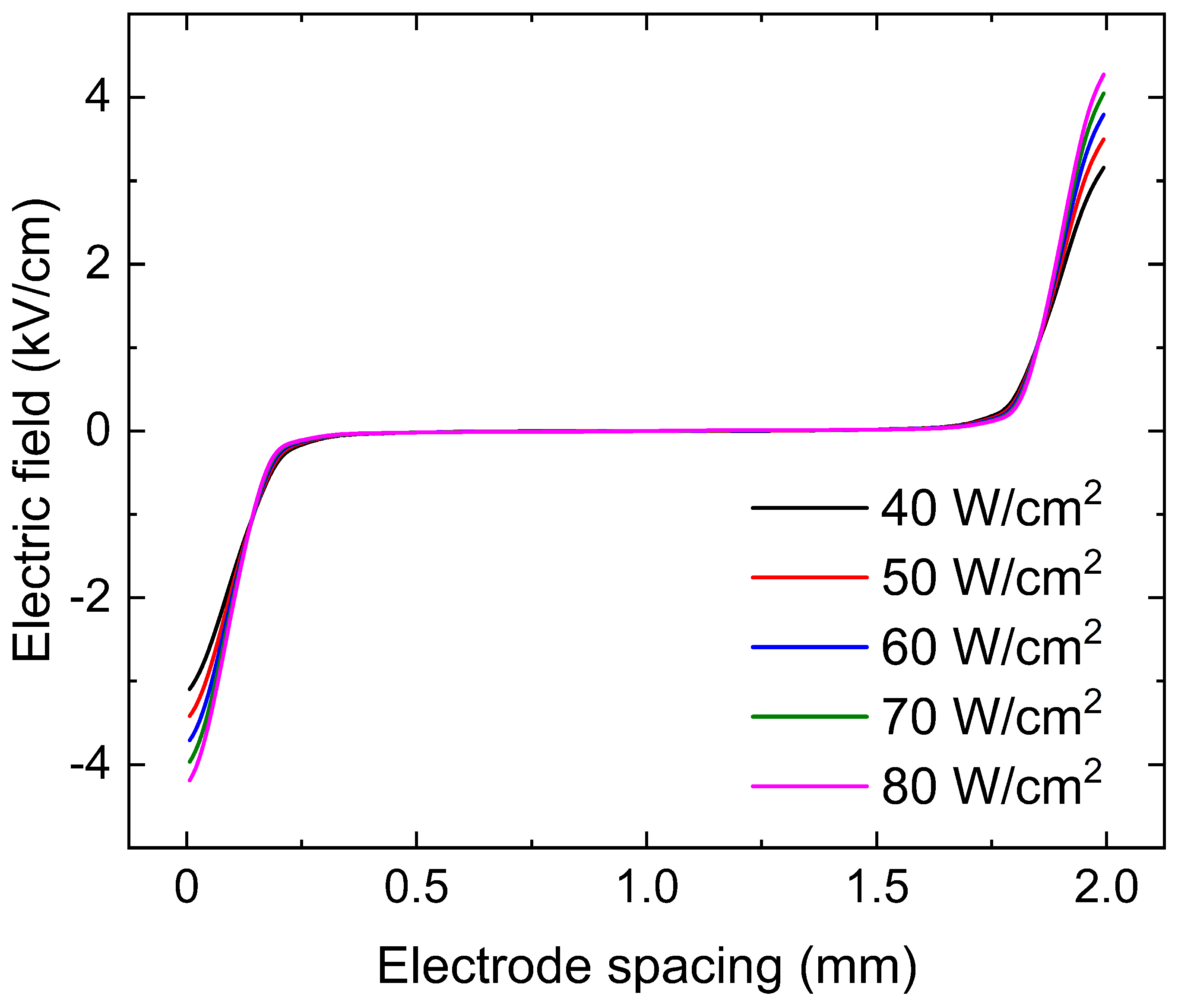 Applsci 14 06855 g013