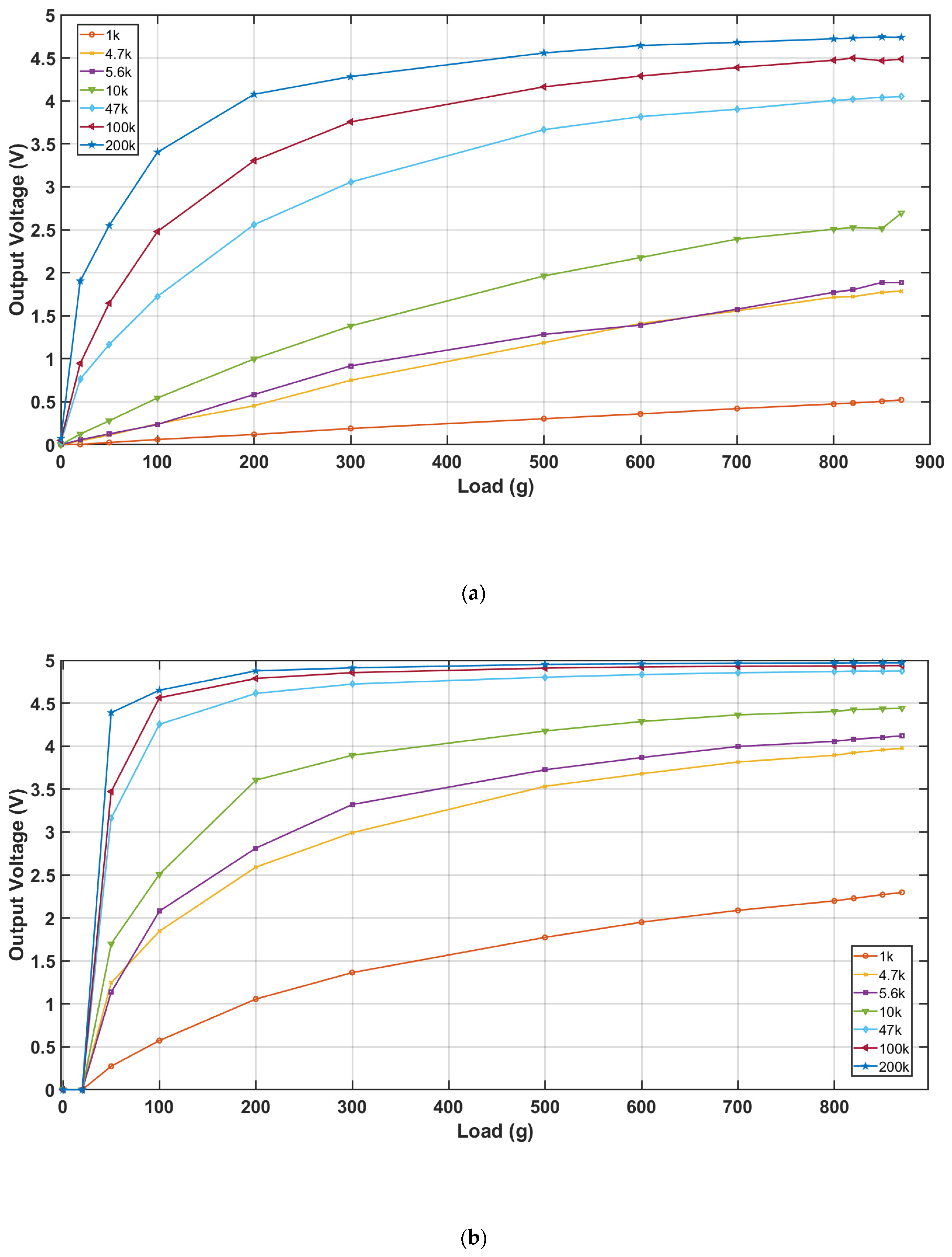 Applsci 14 06859 g006