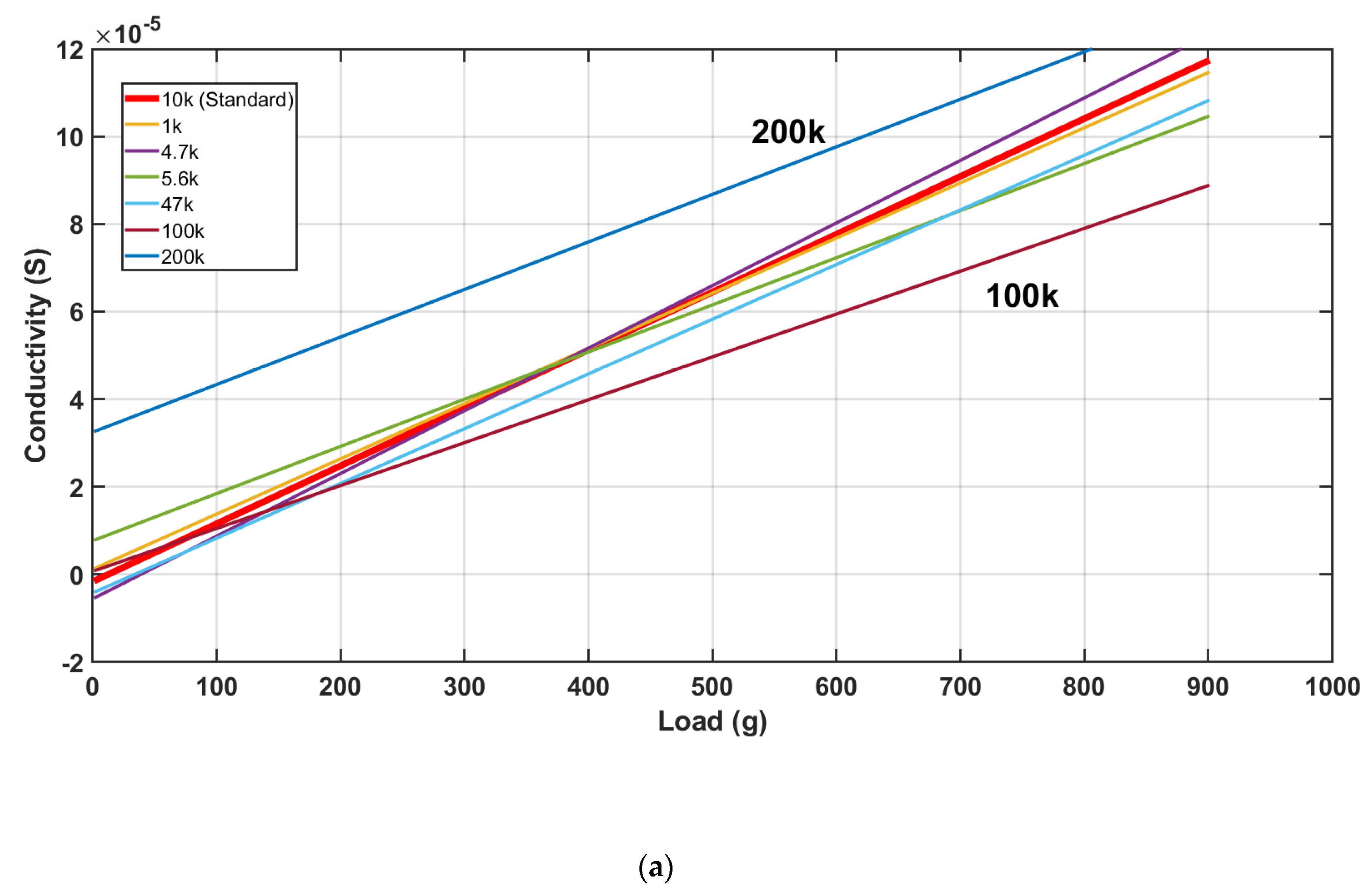 Applsci 14 06859 g008a