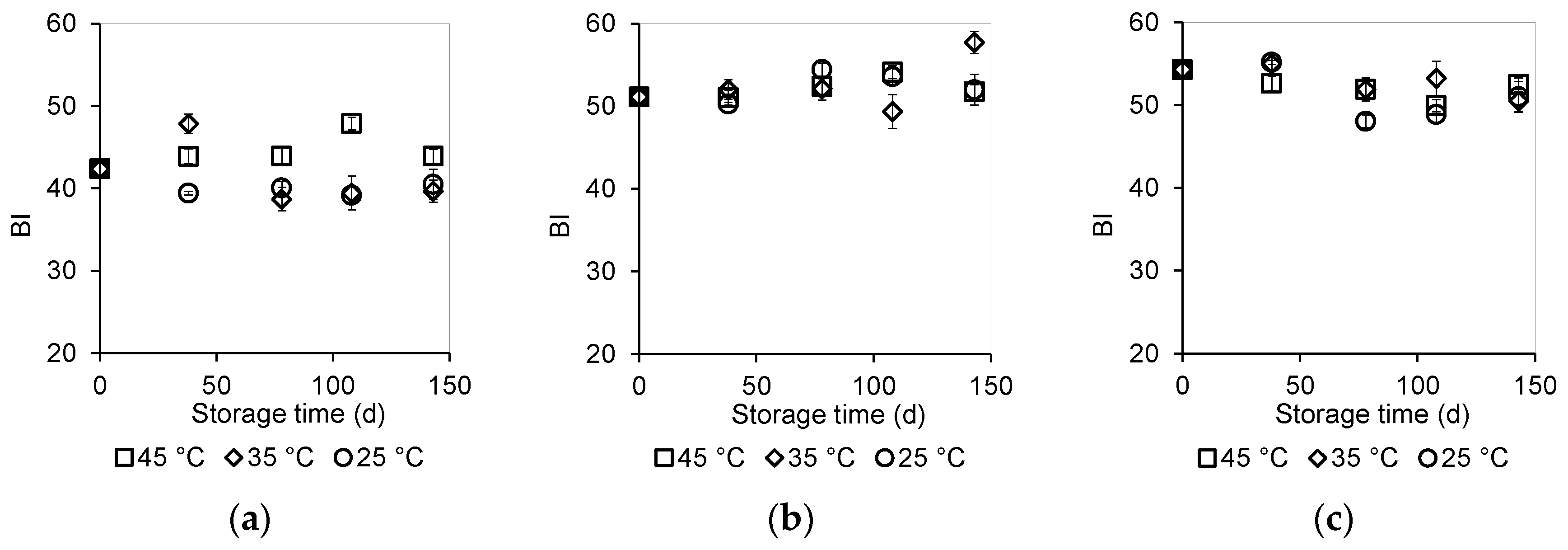 Applsci 14 06863 g002
