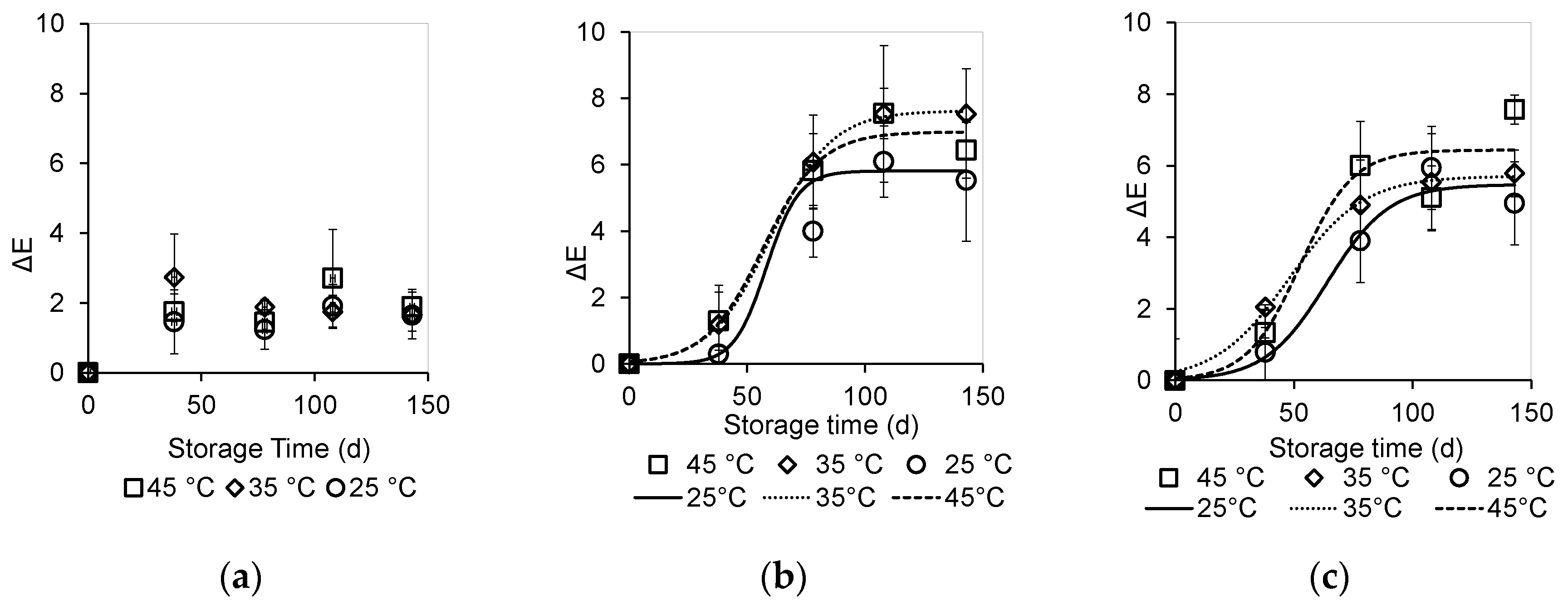 Applsci 14 06863 g003