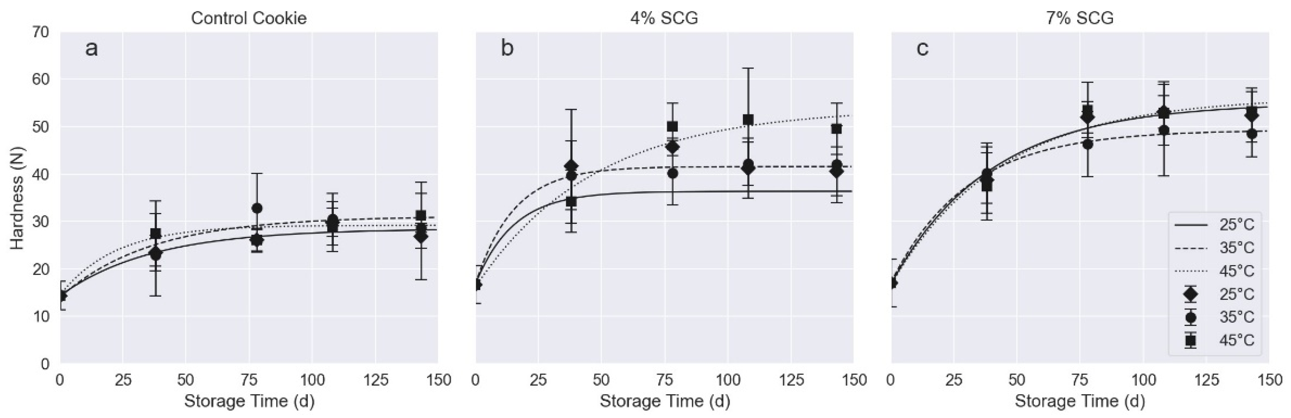 Applsci 14 06863 g004