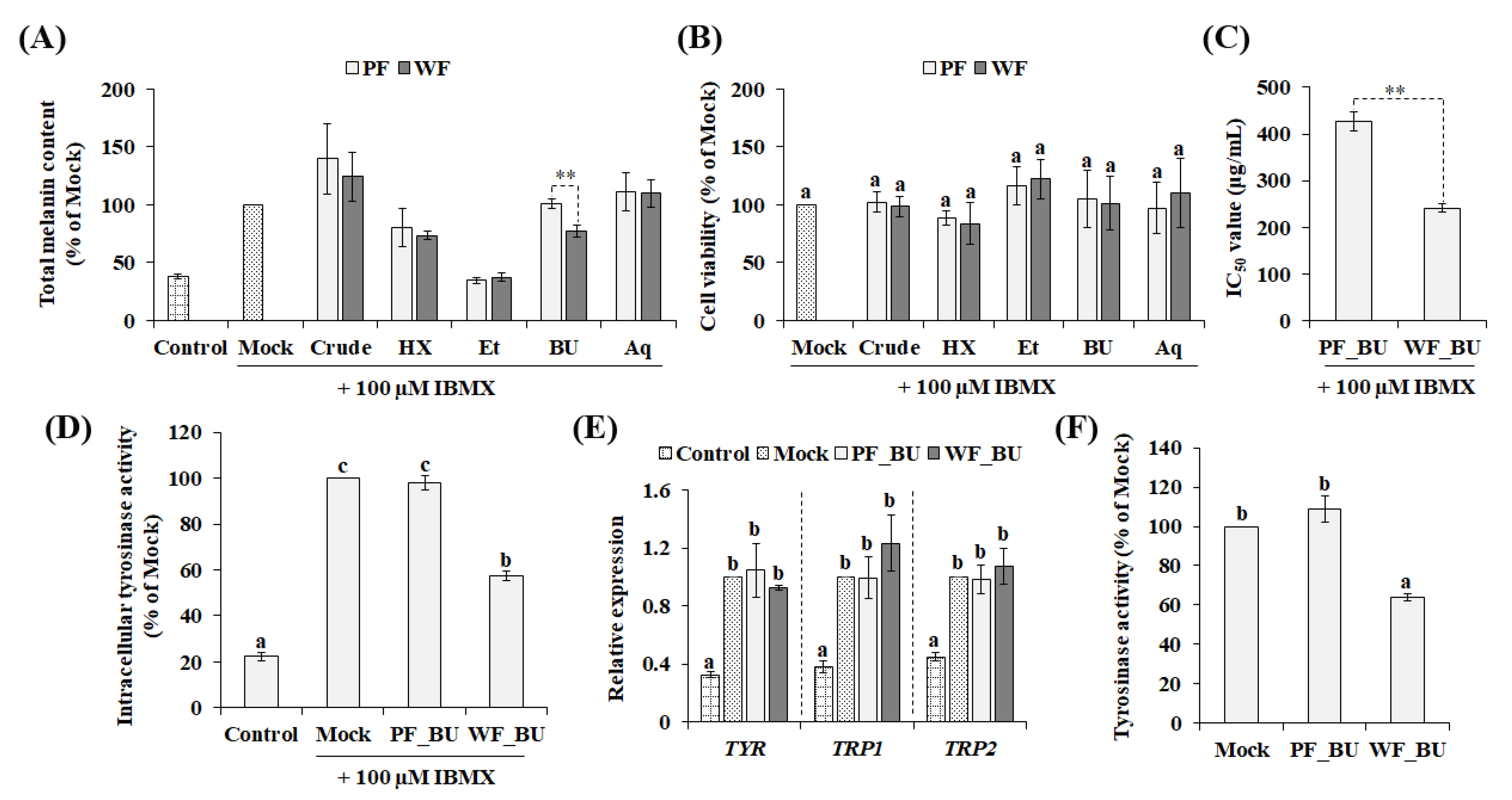 Applsci 14 06867 g001