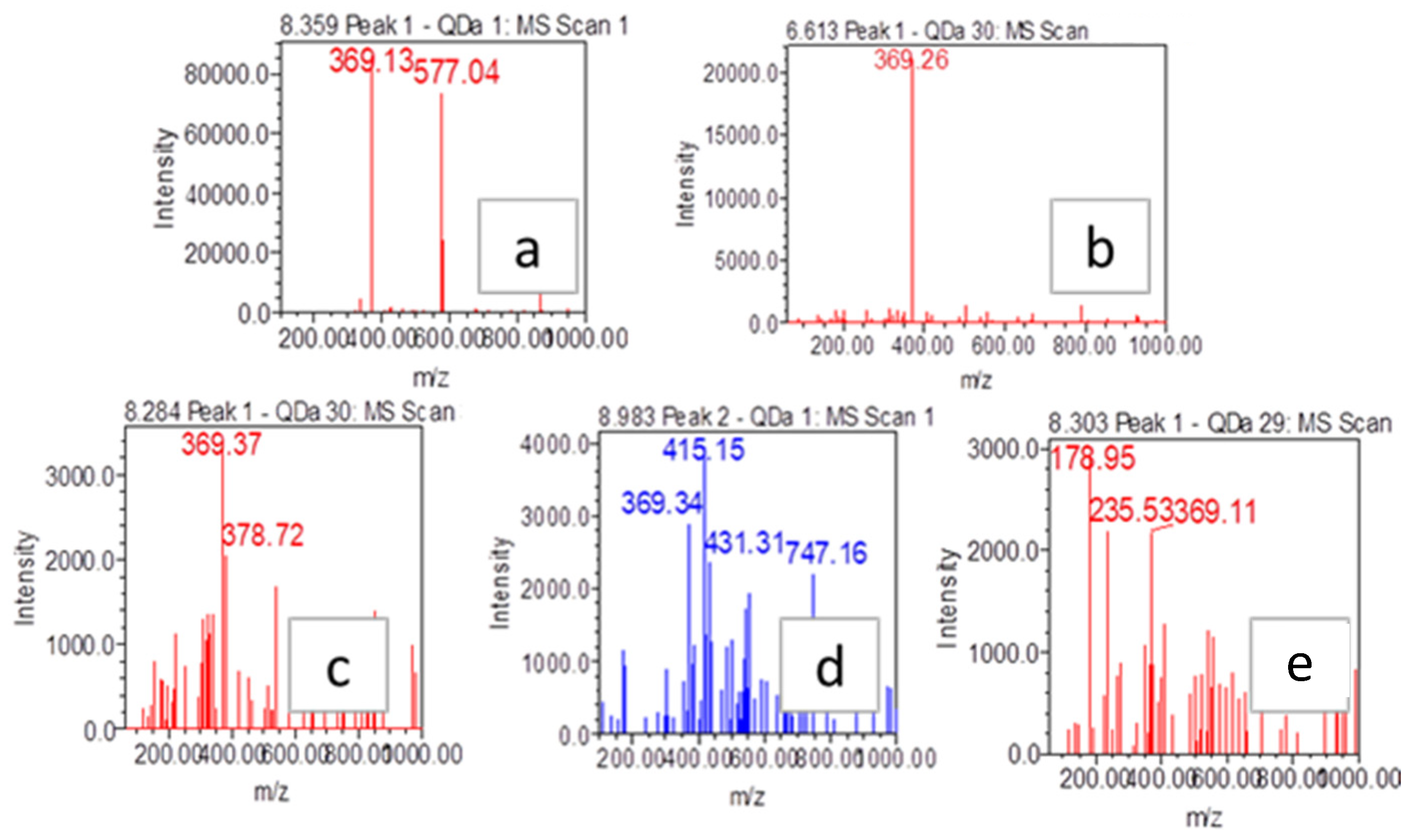 Applsci 14 06874 g005