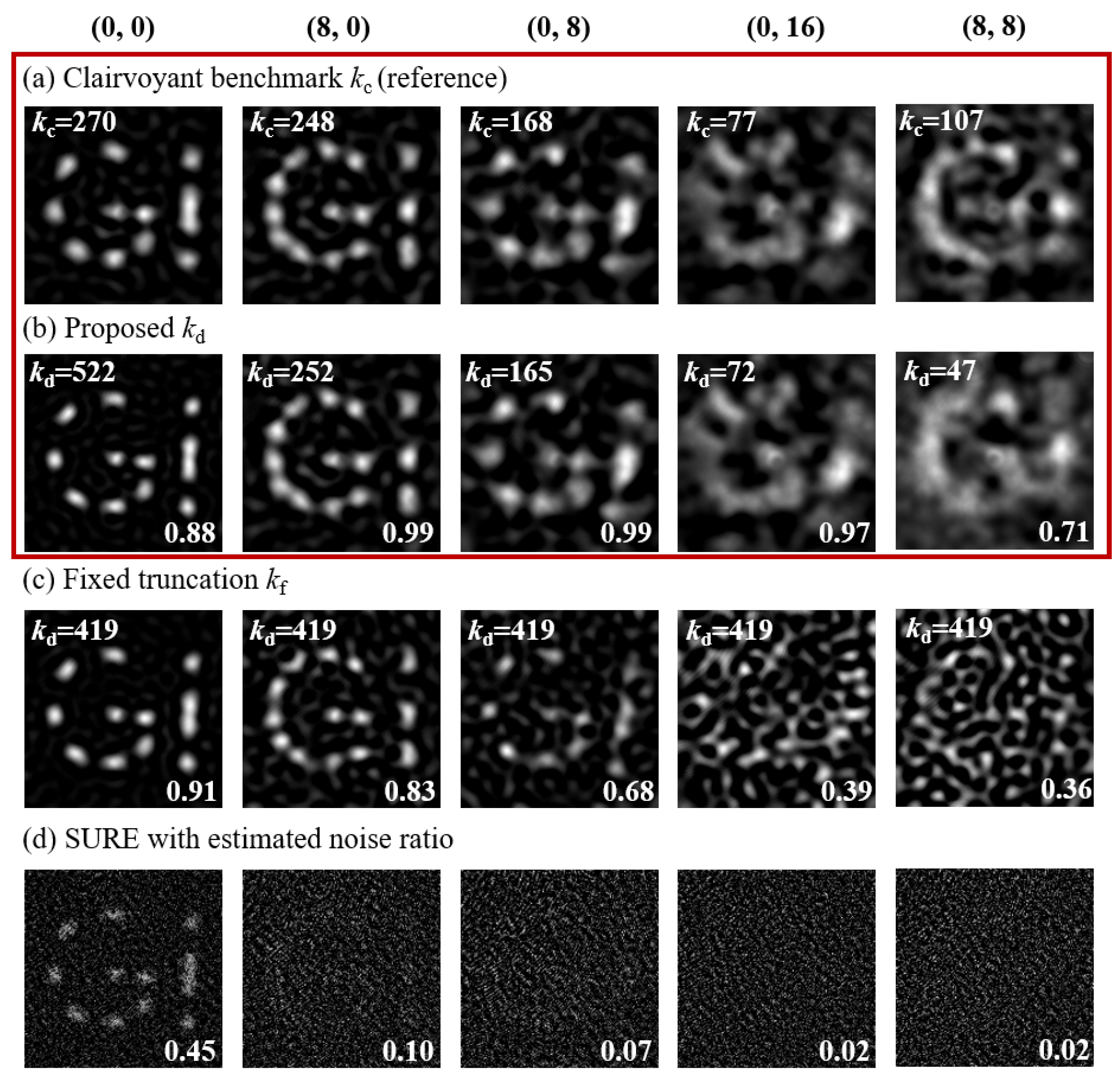 Applsci 14 06875 g004