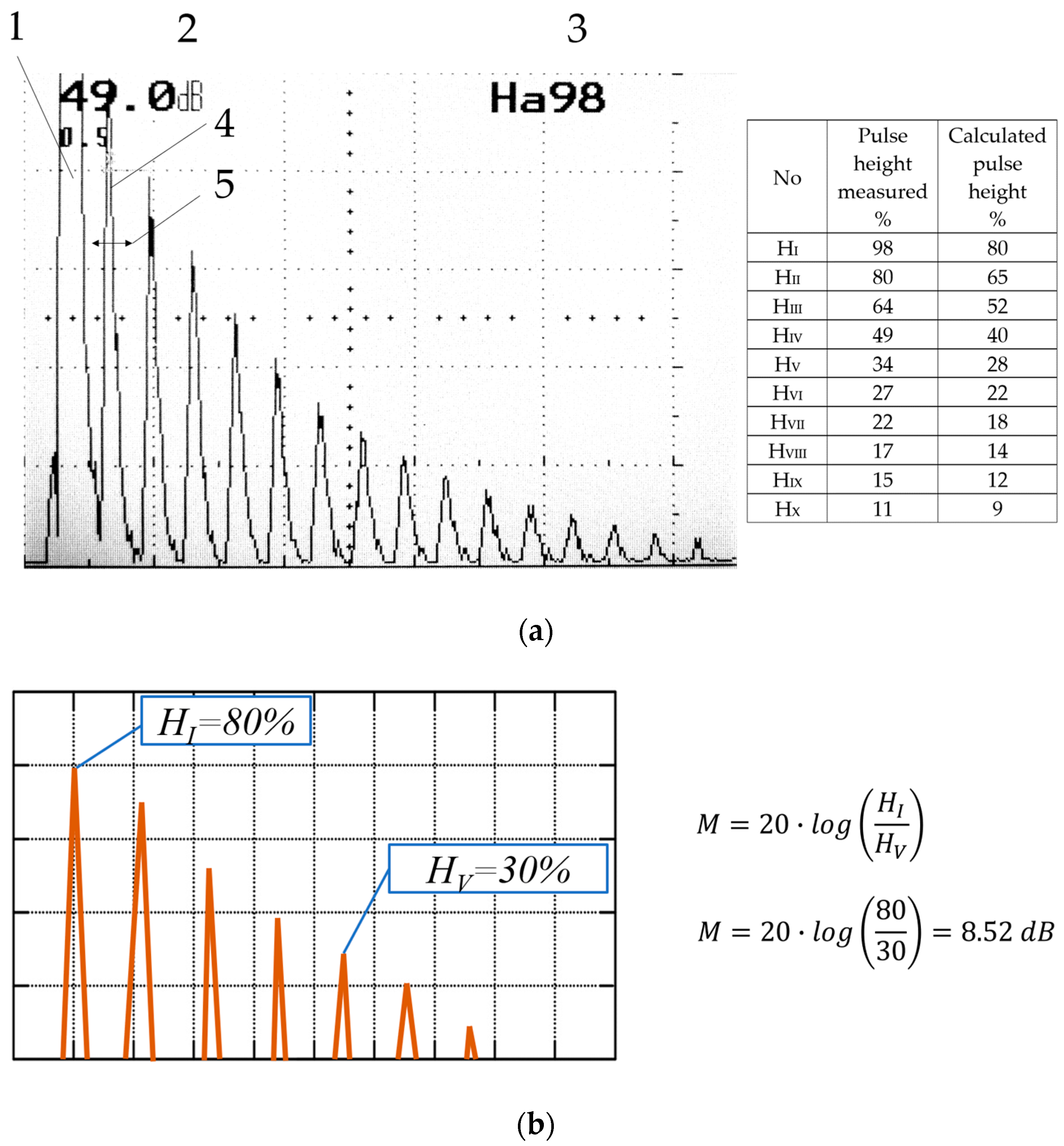 Applsci 14 06877 g006