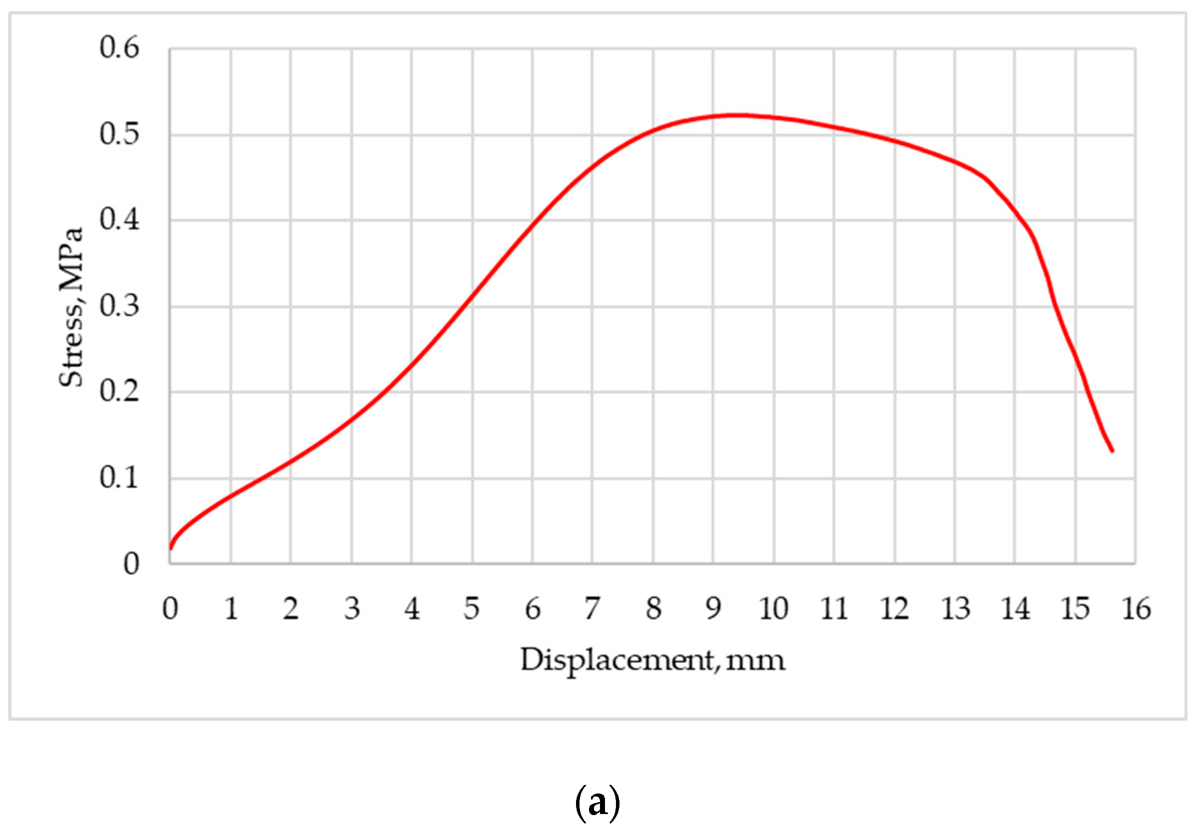 Applsci 14 06877 g008a