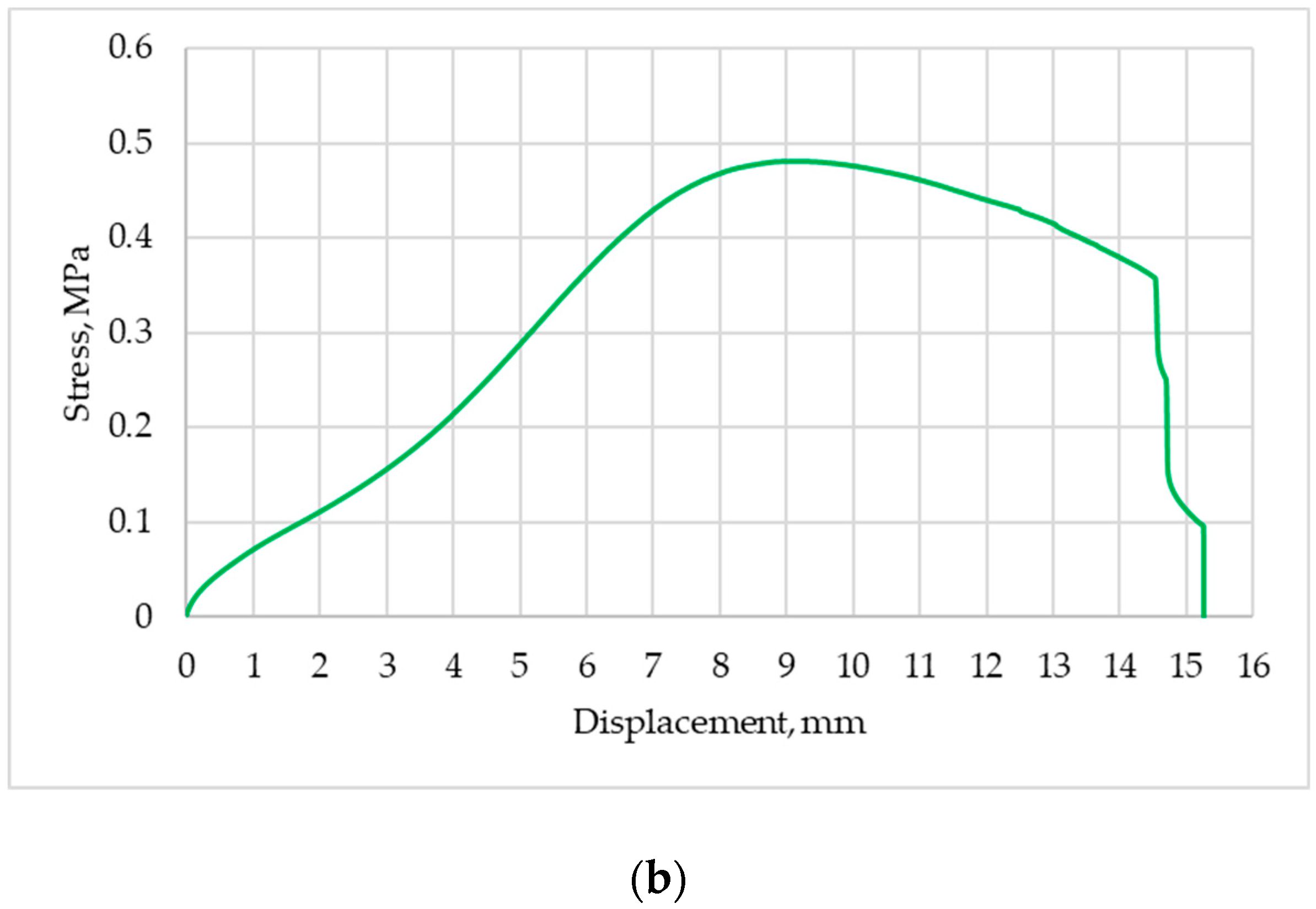 Applsci 14 06877 g008b