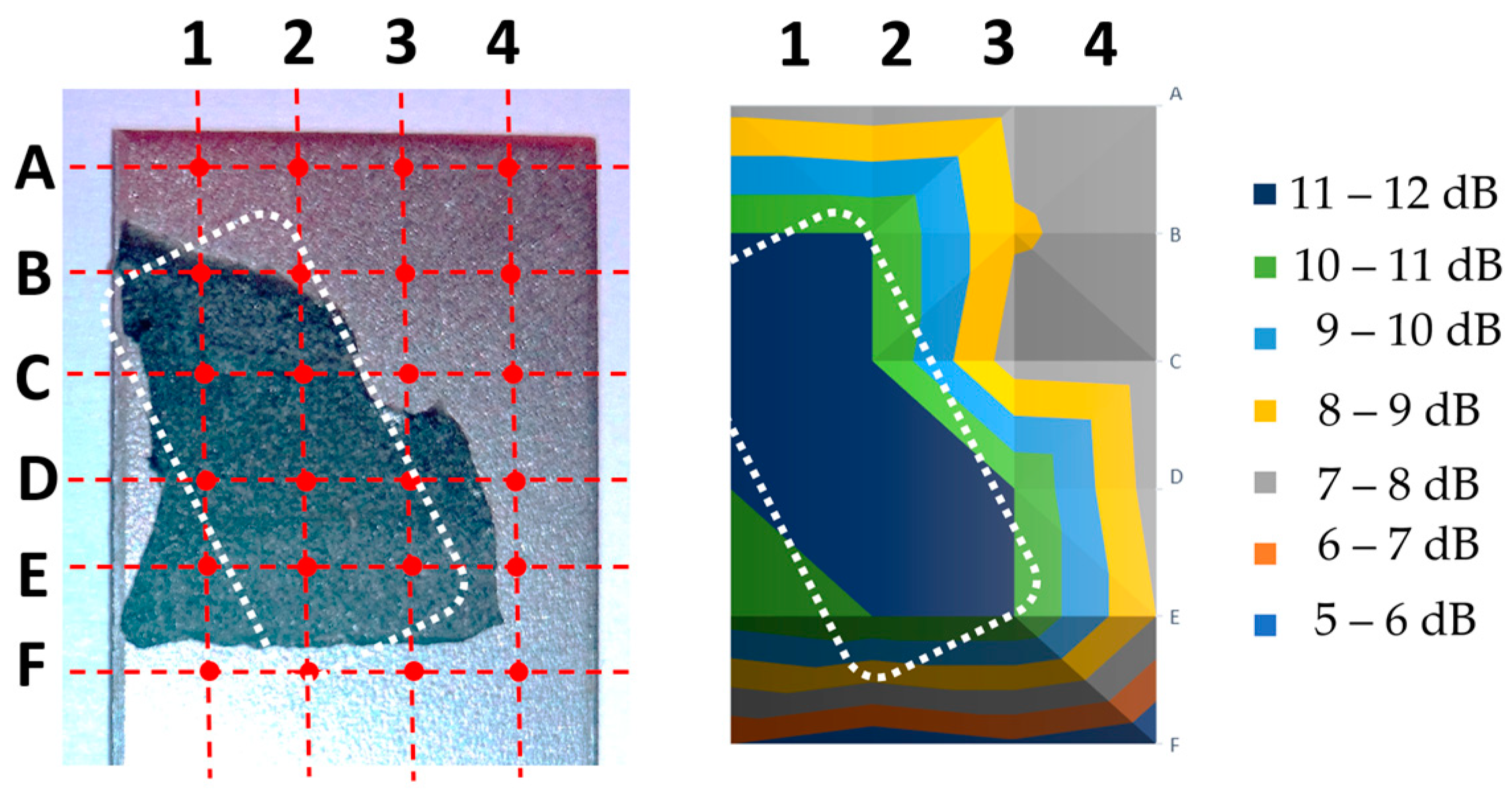 Applsci 14 06877 g009