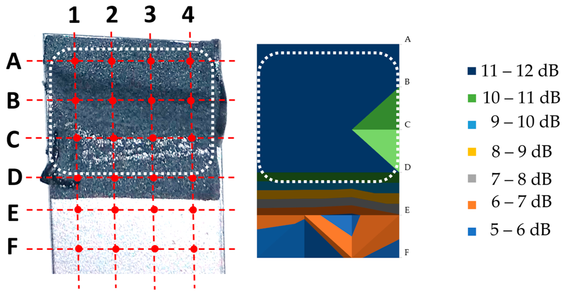 Applsci 14 06877 g012