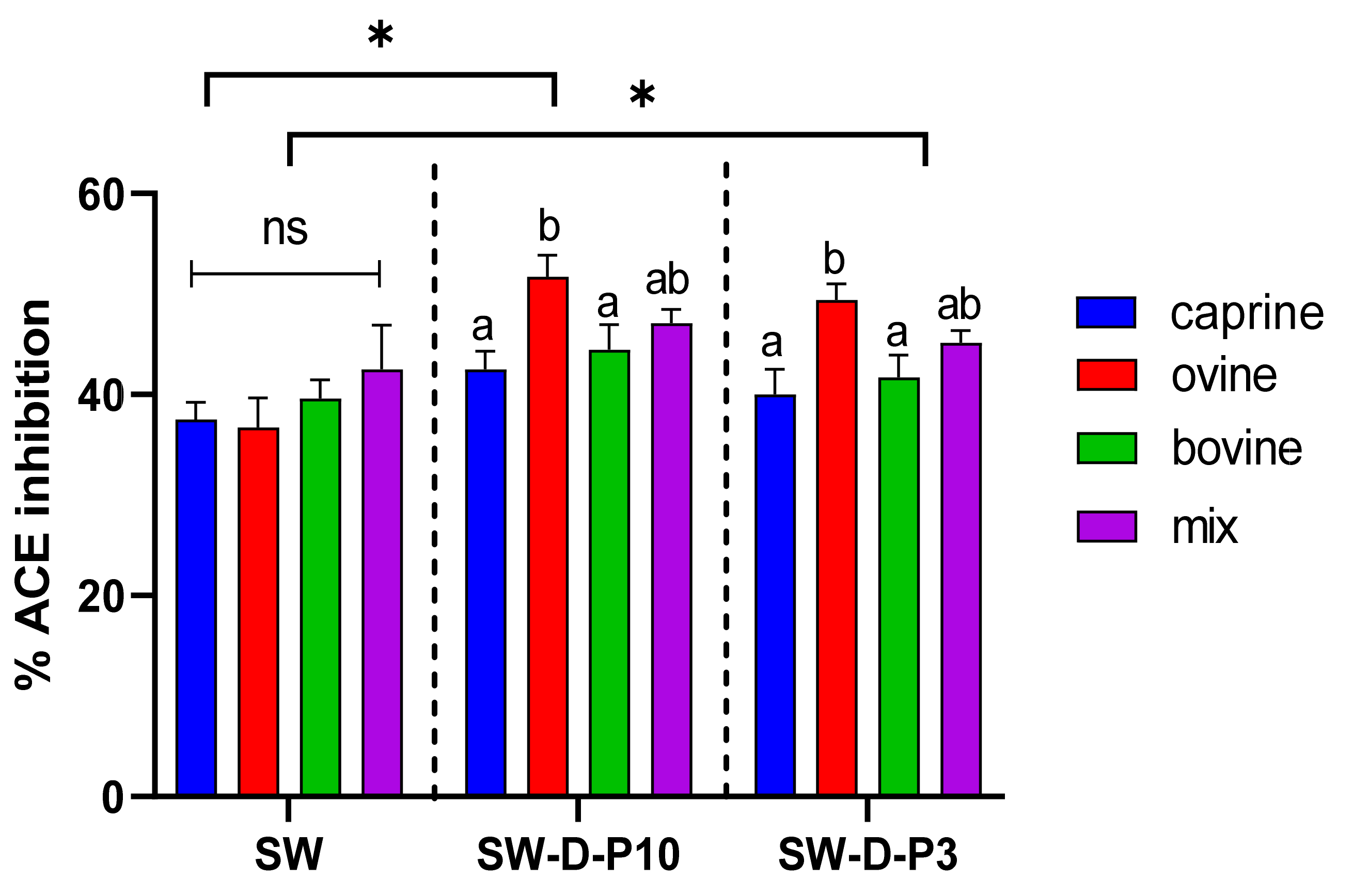 Applsci 14 06885 g001